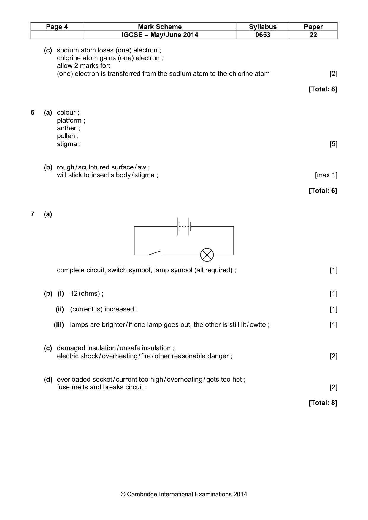 Mark scheme, page 4 of 6