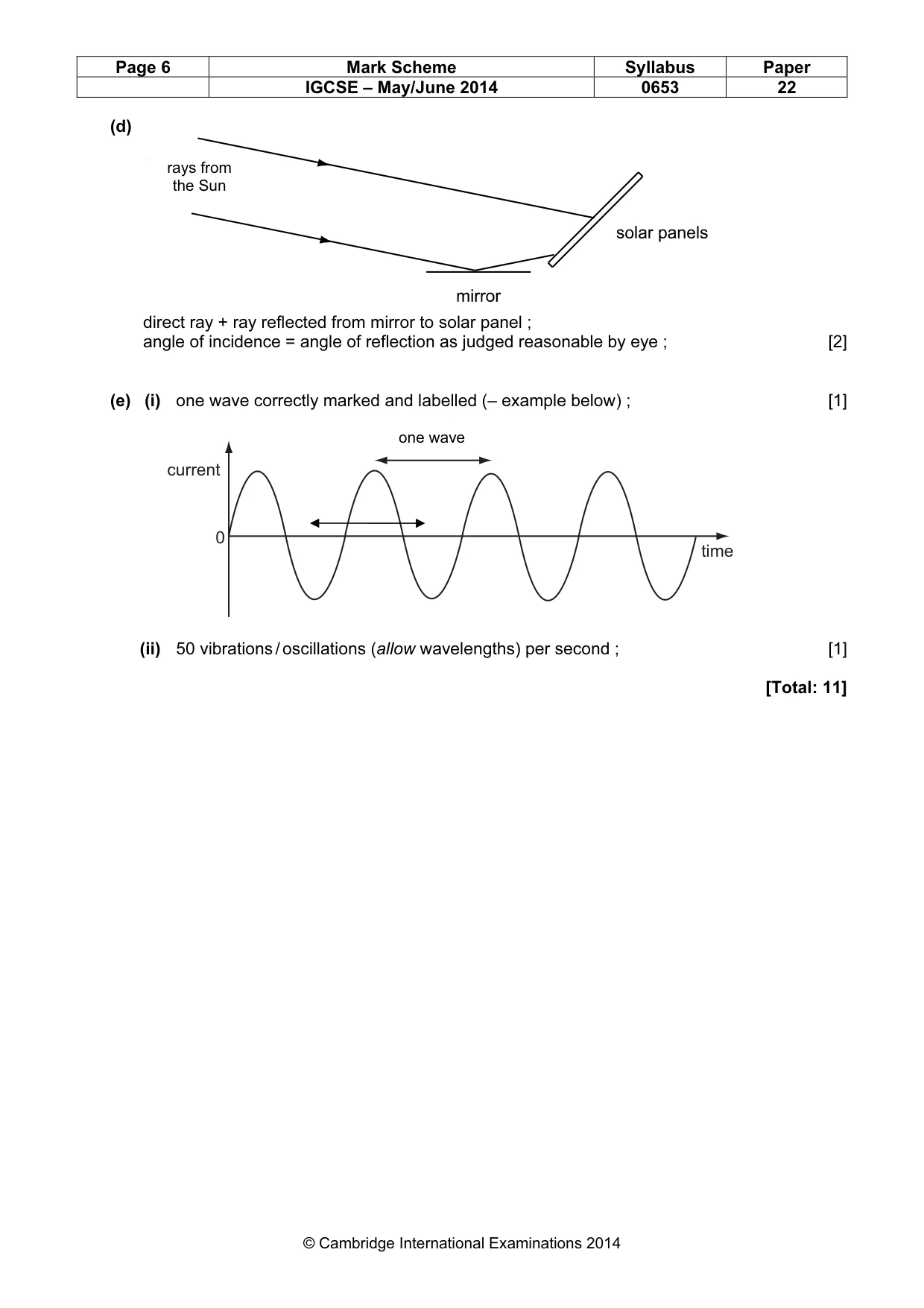 Mark scheme, page 6 of 6