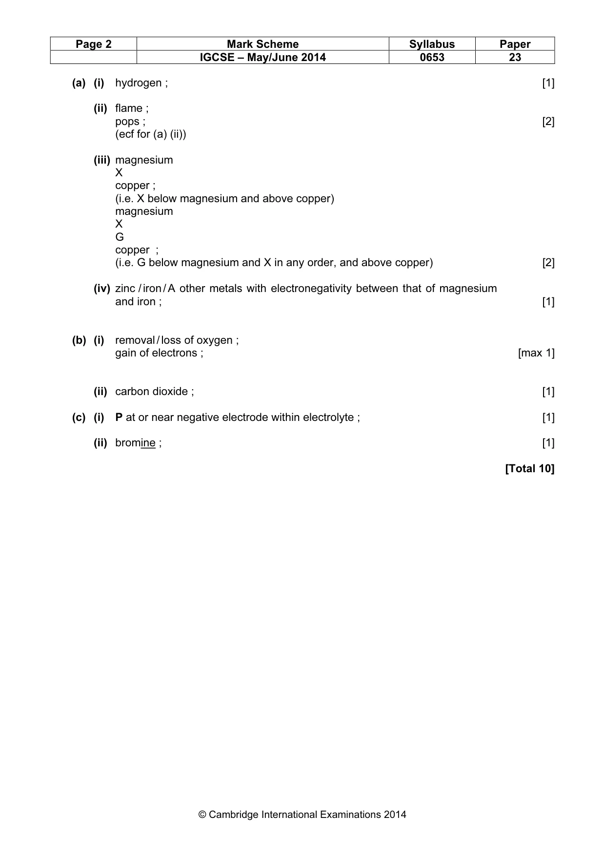 Mark scheme, page 2 of 9