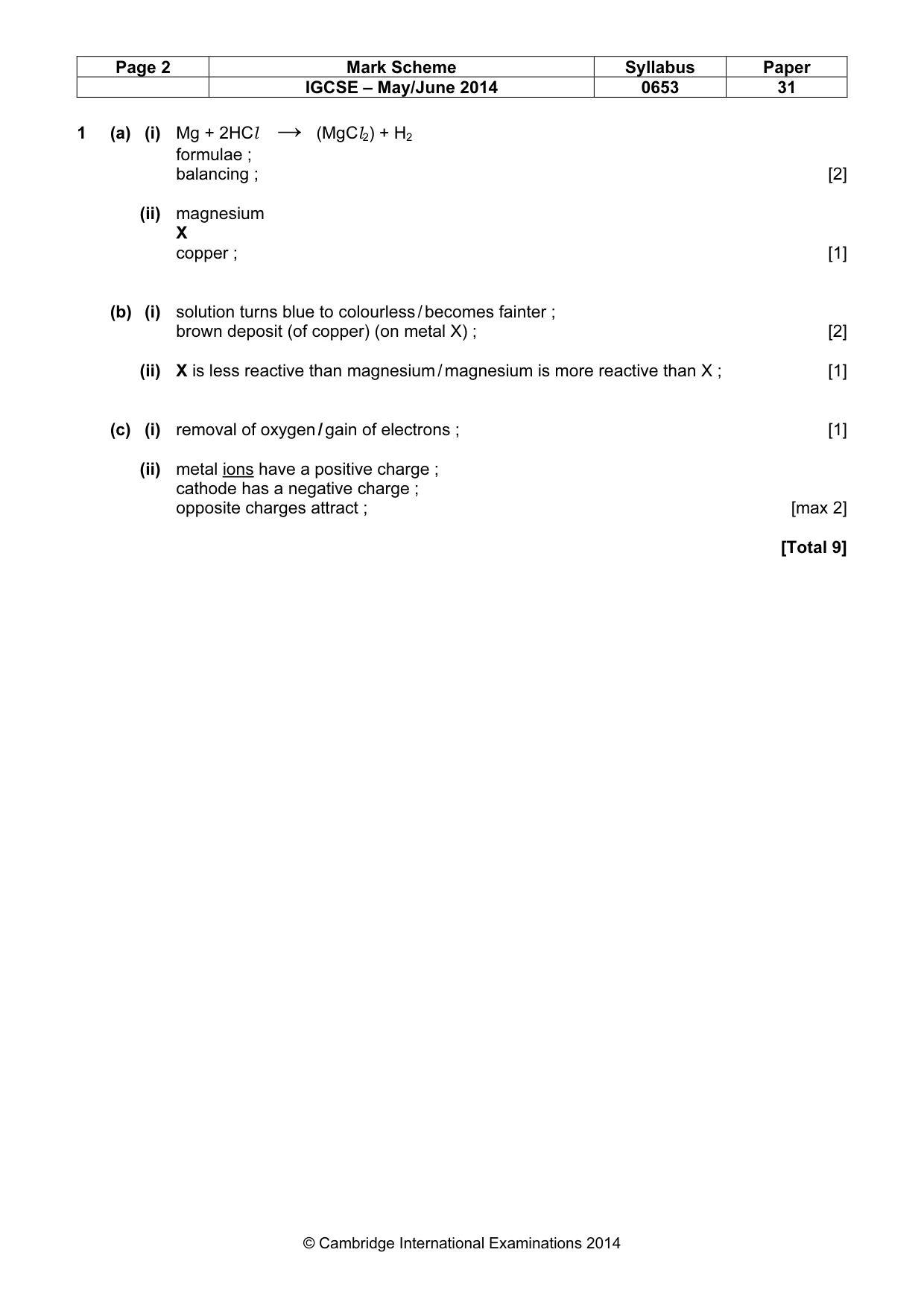 Mark scheme, page 2 of 10