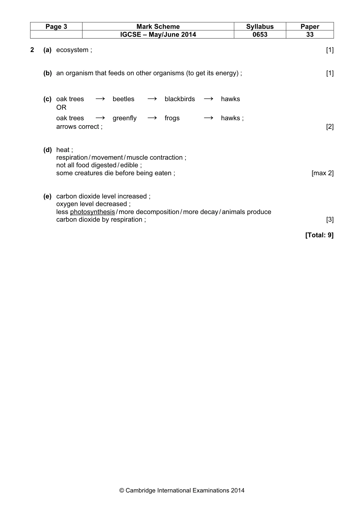 Mark scheme, page 3 of 10