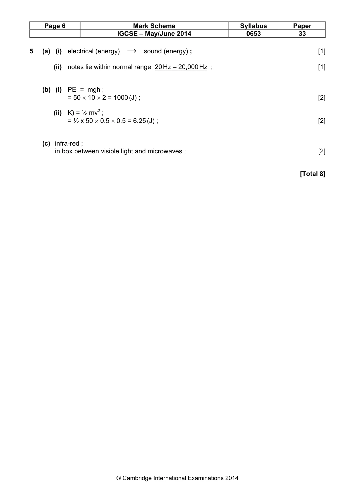 Mark scheme, page 6 of 10