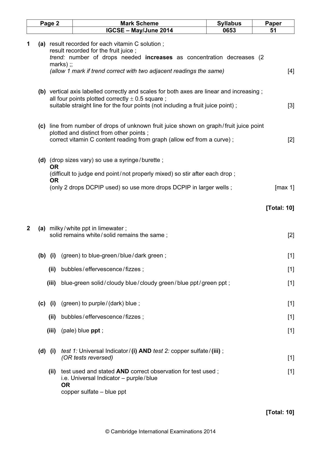 Mark scheme, page 2 of 3