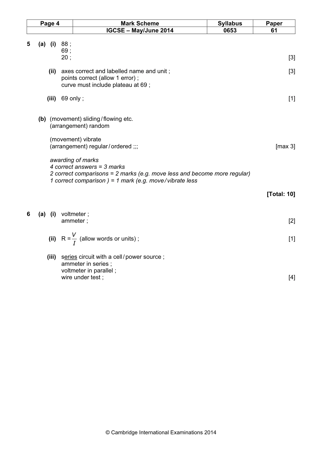Mark scheme, page 4 of 5