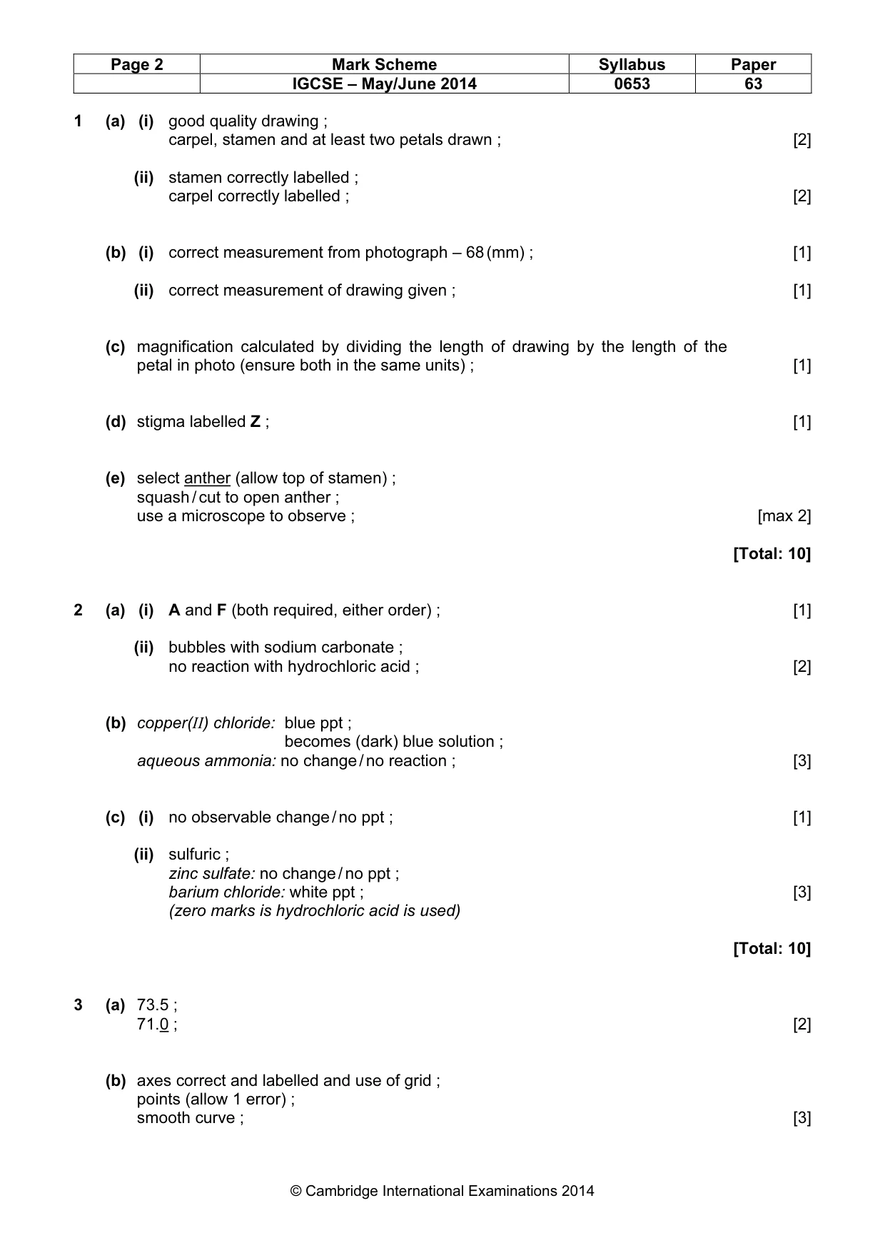Mark scheme, page 2 of 4