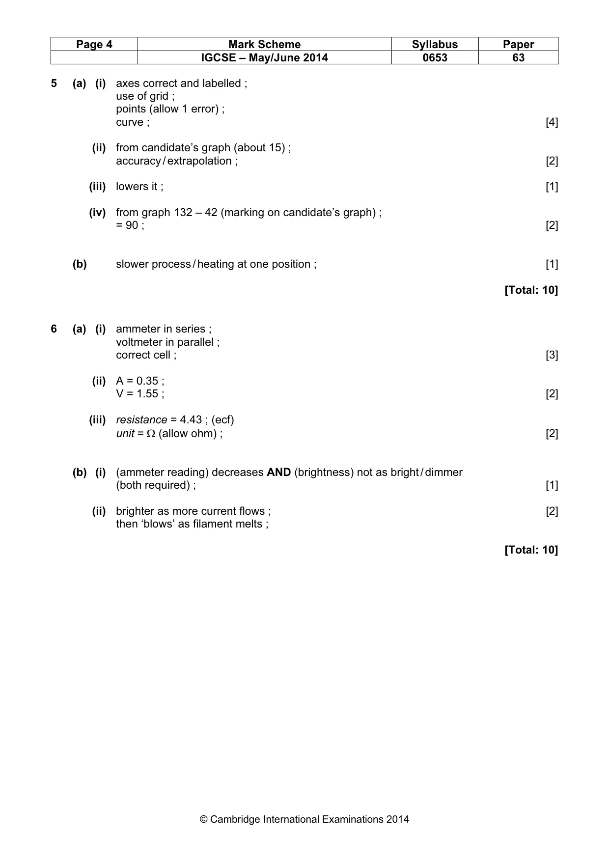 Mark scheme, page 4 of 4