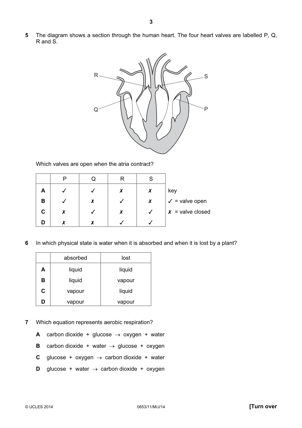 Cambridge IGCSE Science - Combined 0653 2014 May/June Paper 1 · Variant 1 question paper, page 3 of 20