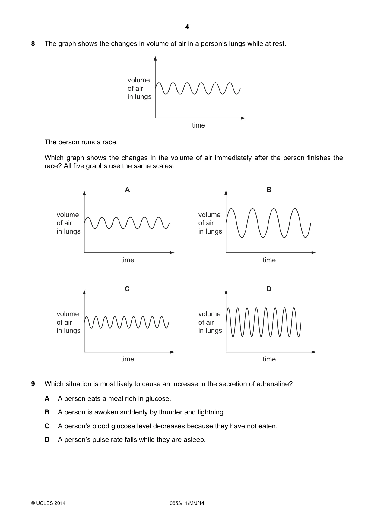 Cambridge IGCSE Science - Combined 0653 2014 May/June Paper 1 · Variant 1 question paper, page 4 of 20