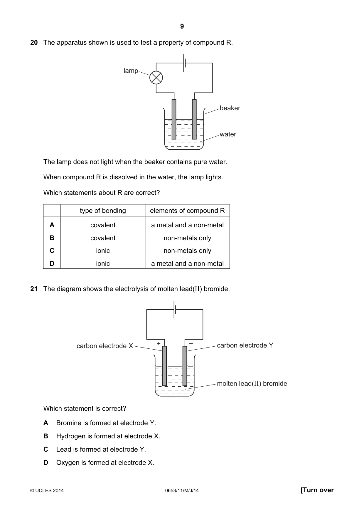 Cambridge IGCSE Science - Combined 0653 2014 May/June Paper 1 · Variant 1 question paper, page 9 of 20