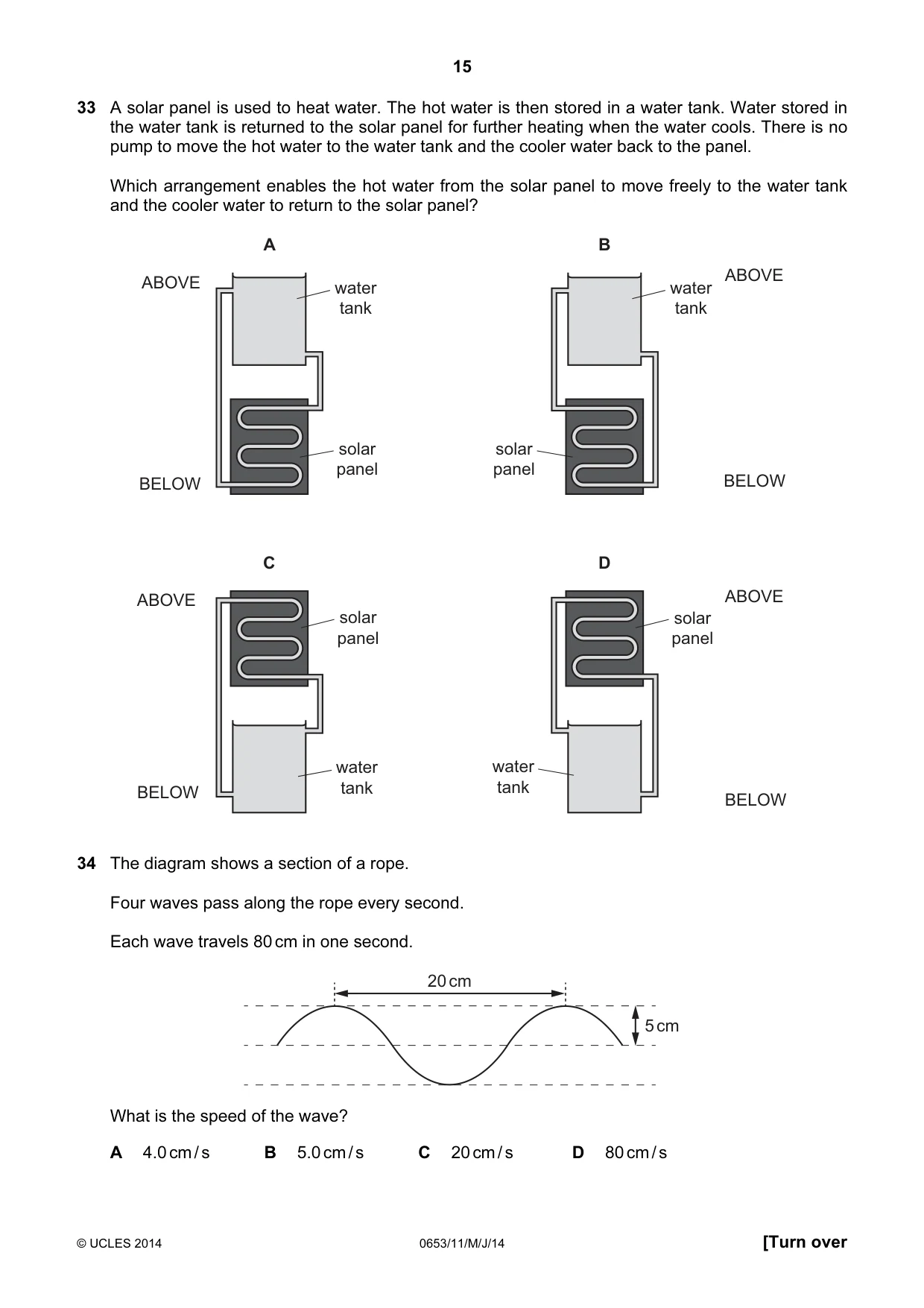 Cambridge IGCSE Science - Combined 0653 2014 May/June Paper 1 · Variant 1 question paper, page 15 of 20