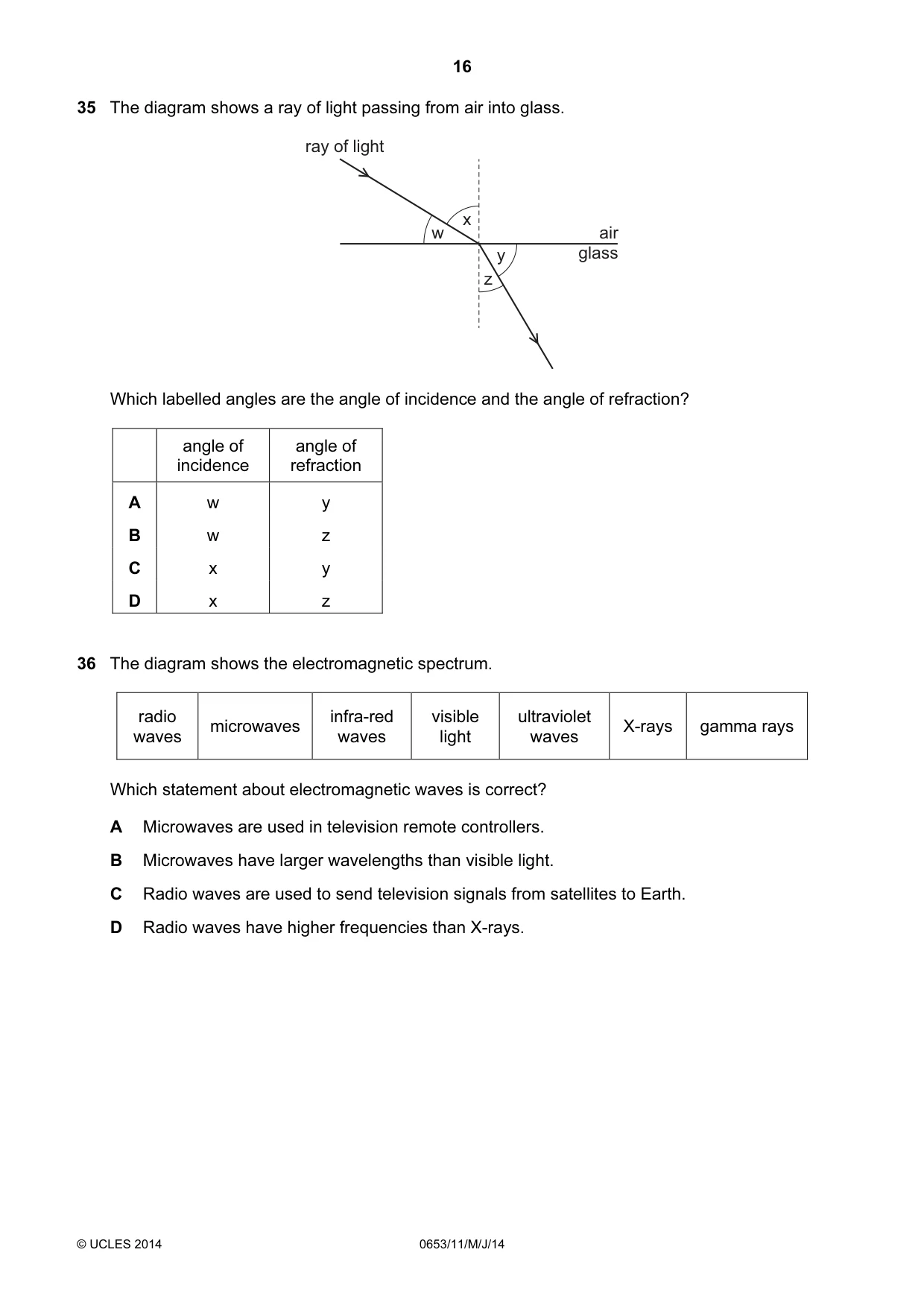 Cambridge IGCSE Science - Combined 0653 2014 May/June Paper 1 · Variant 1 question paper, page 16 of 20