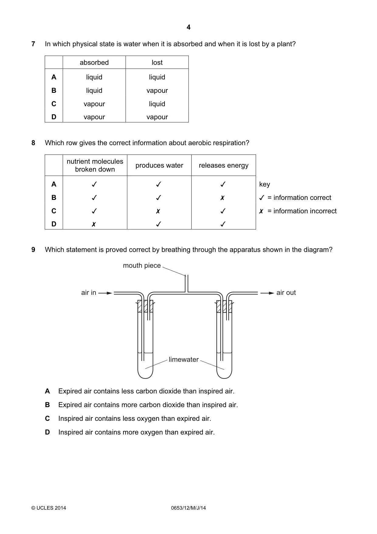 Cambridge IGCSE Science - Combined 0653 2014 May/June Paper 1 · Variant 2 question paper, page 4 of 20
