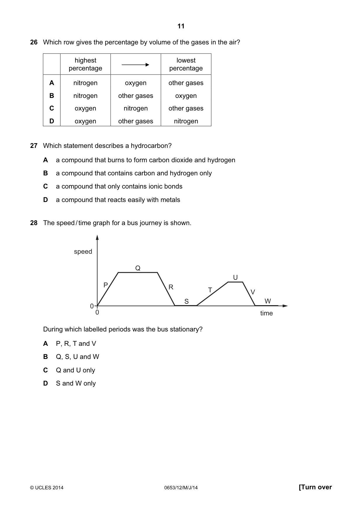 Cambridge IGCSE Science - Combined 0653 2014 May/June Paper 1 · Variant 2 question paper, page 11 of 20