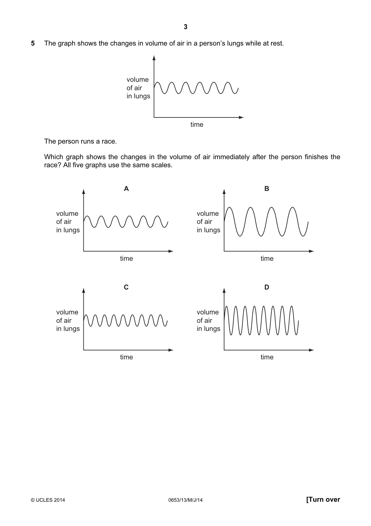 Cambridge IGCSE Science - Combined 0653 2014 May/June Paper 1 · Variant 3 question paper, page 3 of 20