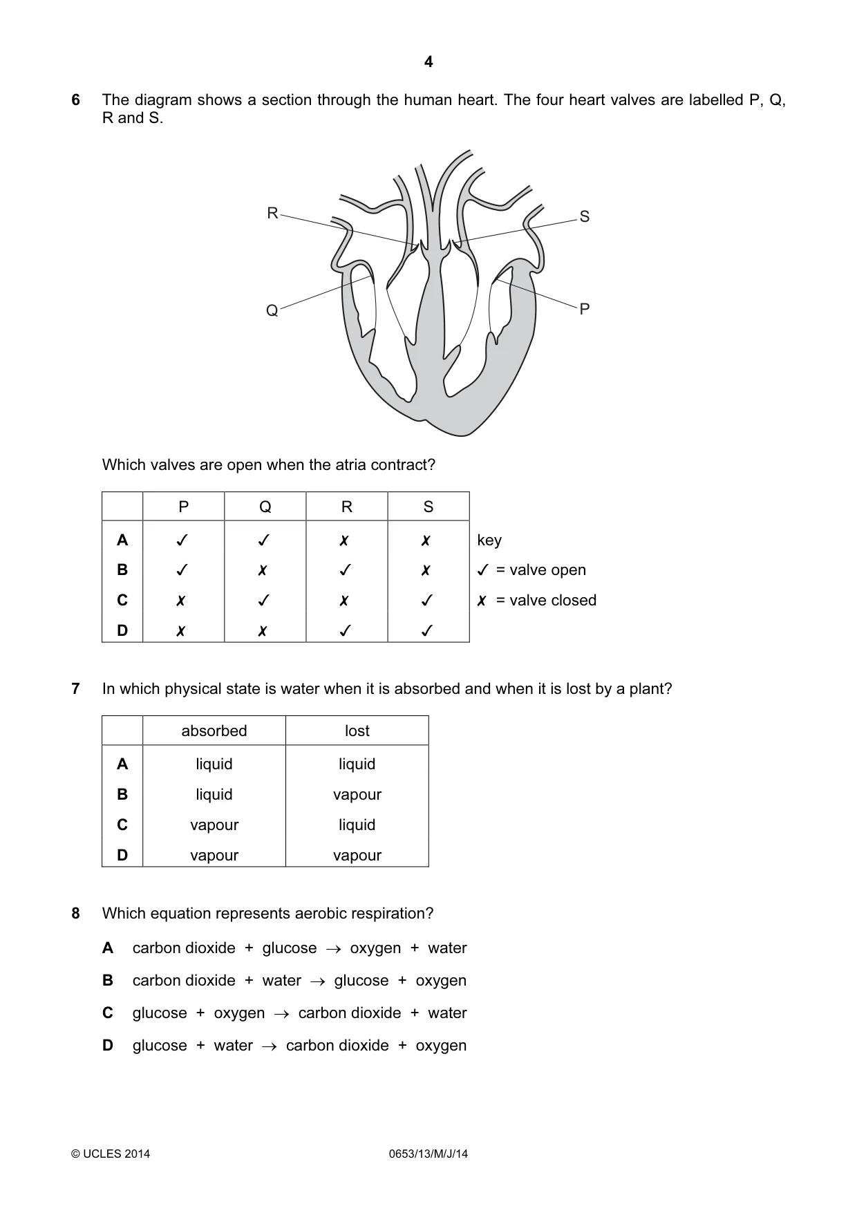 Cambridge IGCSE Science - Combined 0653 2014 May/June Paper 1 · Variant 3 question paper, page 4 of 20
