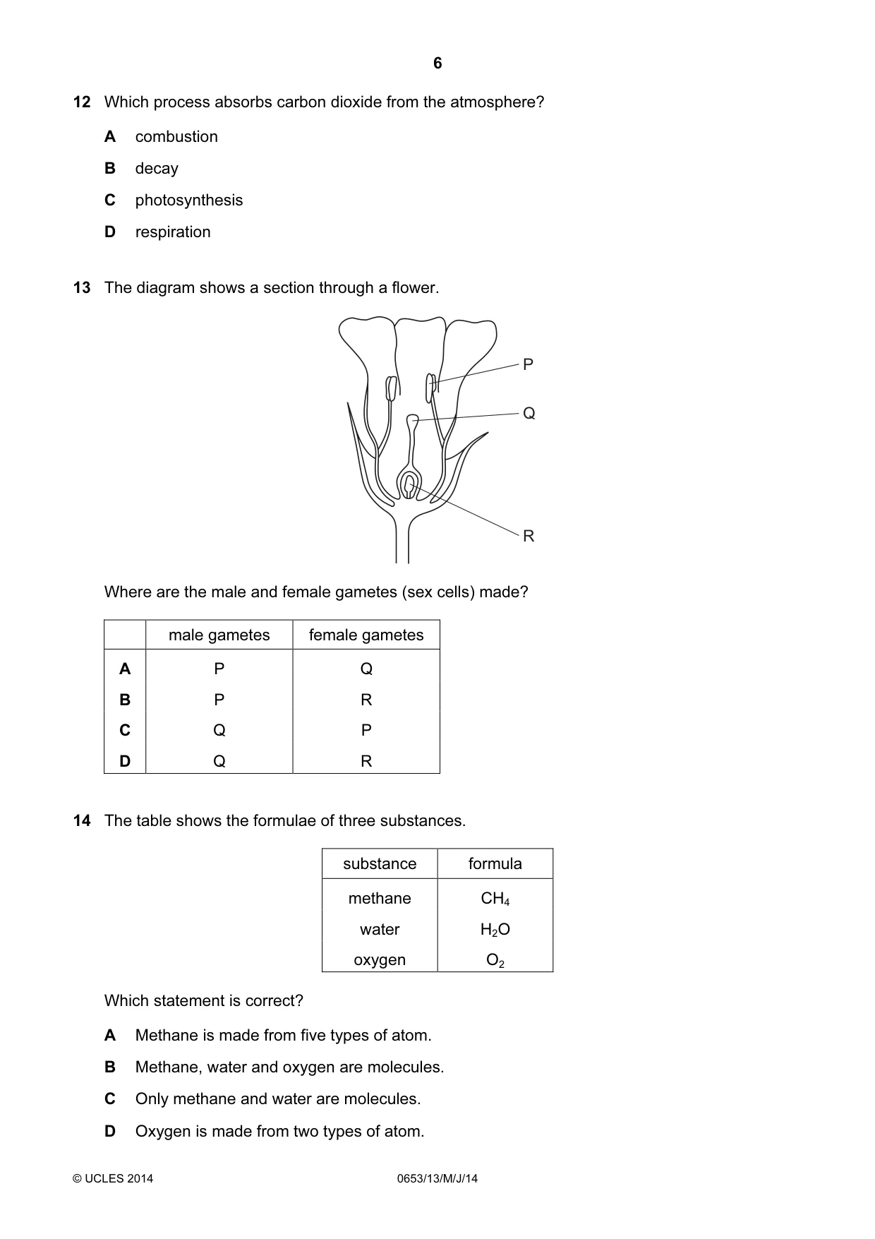 Cambridge IGCSE Science - Combined 0653 2014 May/June Paper 1 · Variant 3 question paper, page 6 of 20