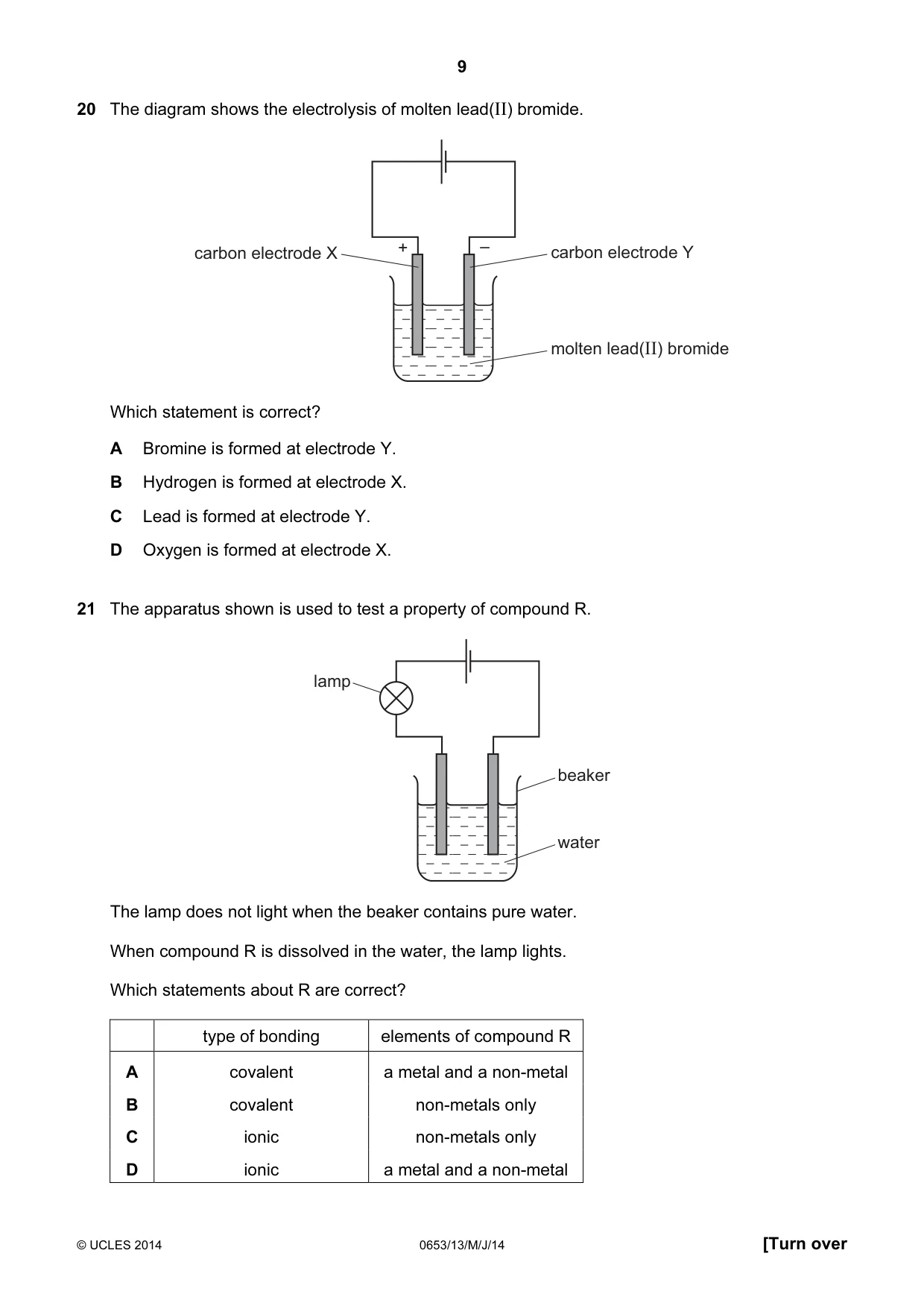 Cambridge IGCSE Science - Combined 0653 2014 May/June Paper 1 · Variant 3 question paper, page 9 of 20