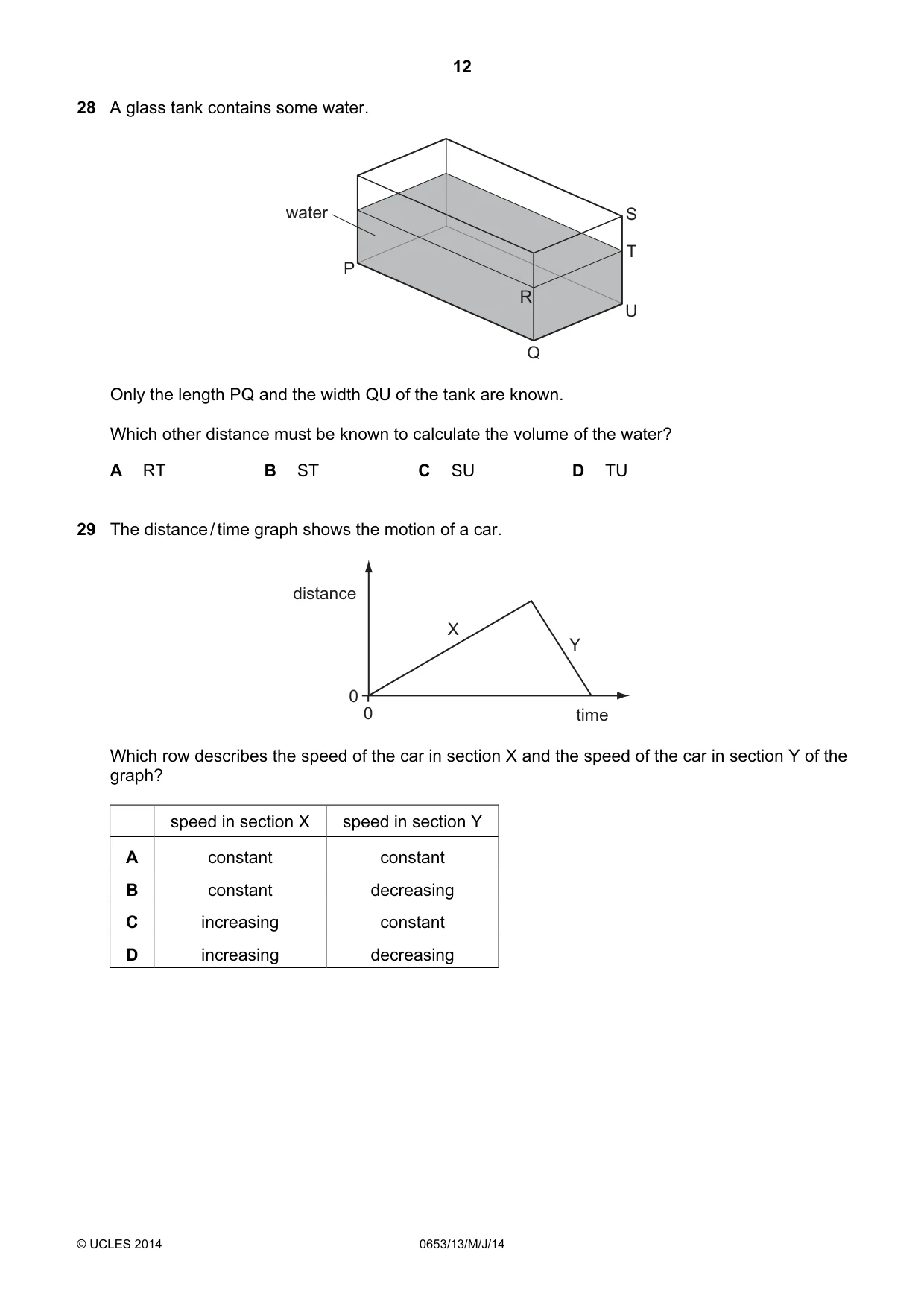 Cambridge IGCSE Science - Combined 0653 2014 May/June Paper 1 · Variant 3 question paper, page 12 of 20