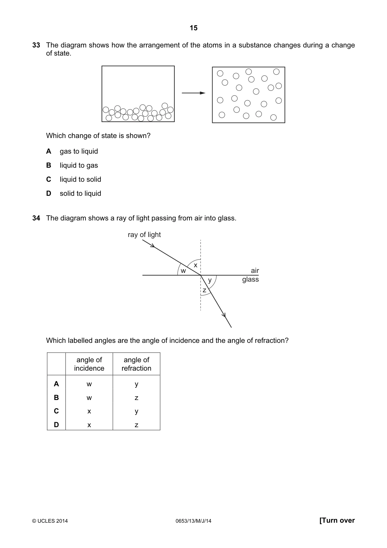Cambridge IGCSE Science - Combined 0653 2014 May/June Paper 1 · Variant 3 question paper, page 15 of 20