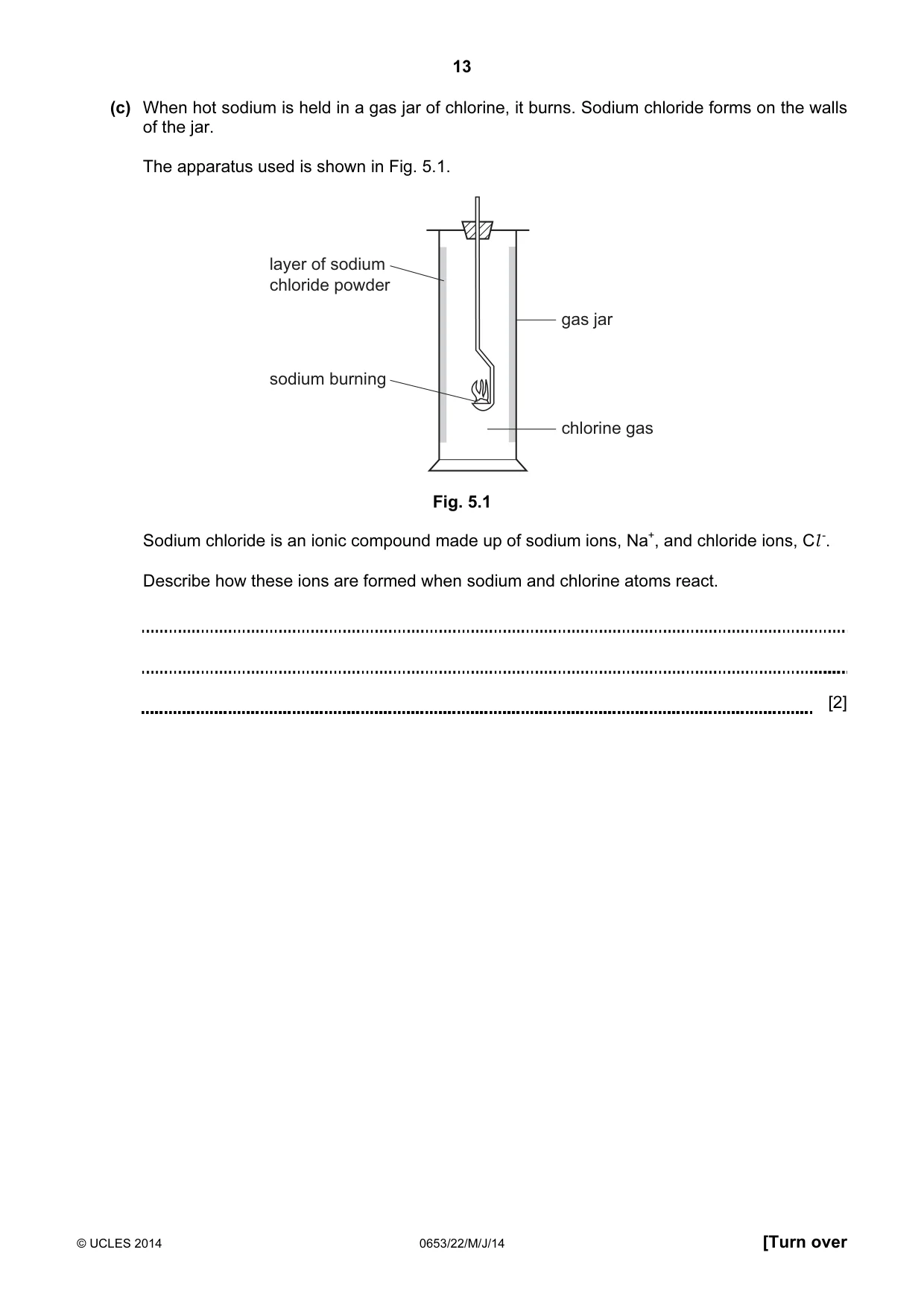Cambridge IGCSE Science - Combined 0653 2014 May/June Paper 2 · Variant 2 question paper, page 13 of 28
