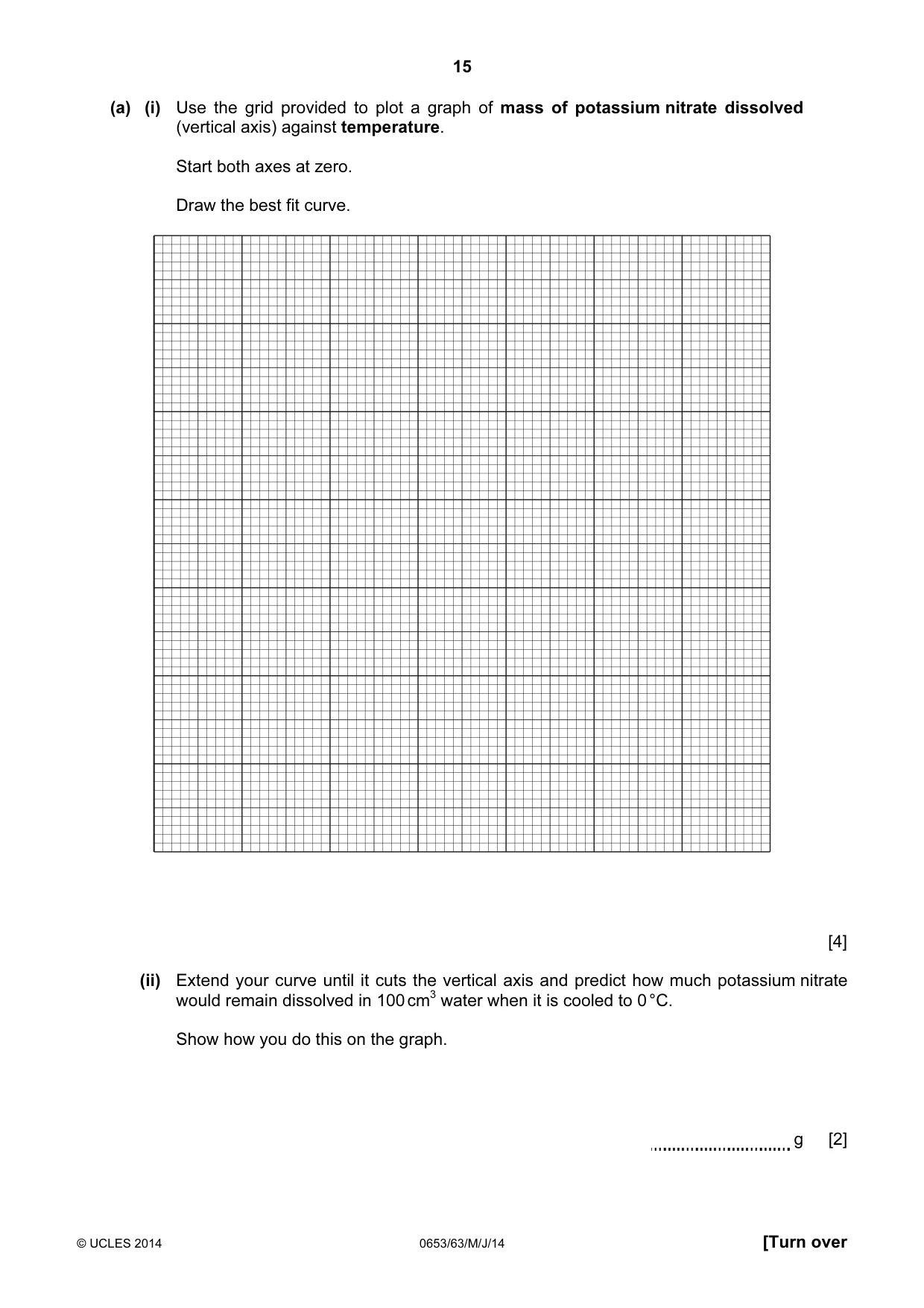Cambridge IGCSE Science - Combined 0653 2014 May/June Paper 6 · Variant 3 question paper, page 15 of 20