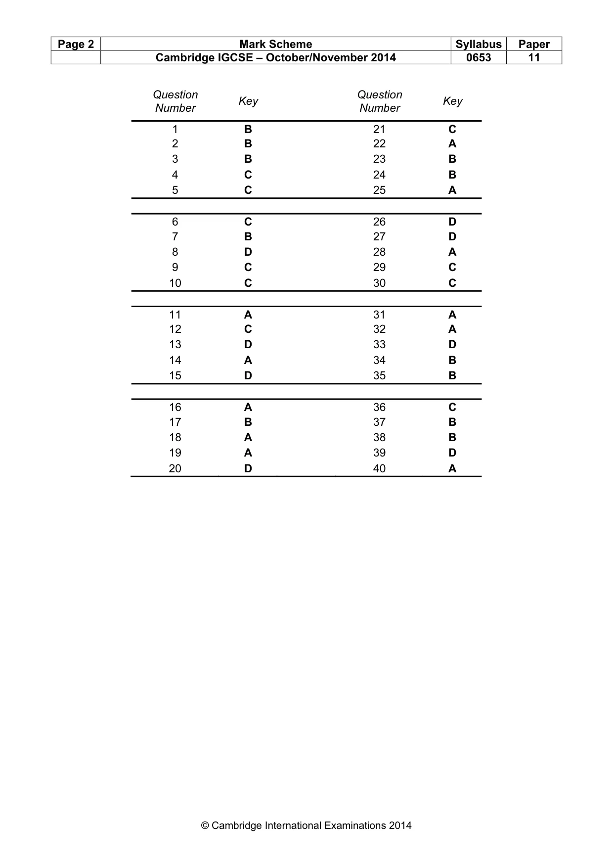 Mark scheme, page 2 of 2