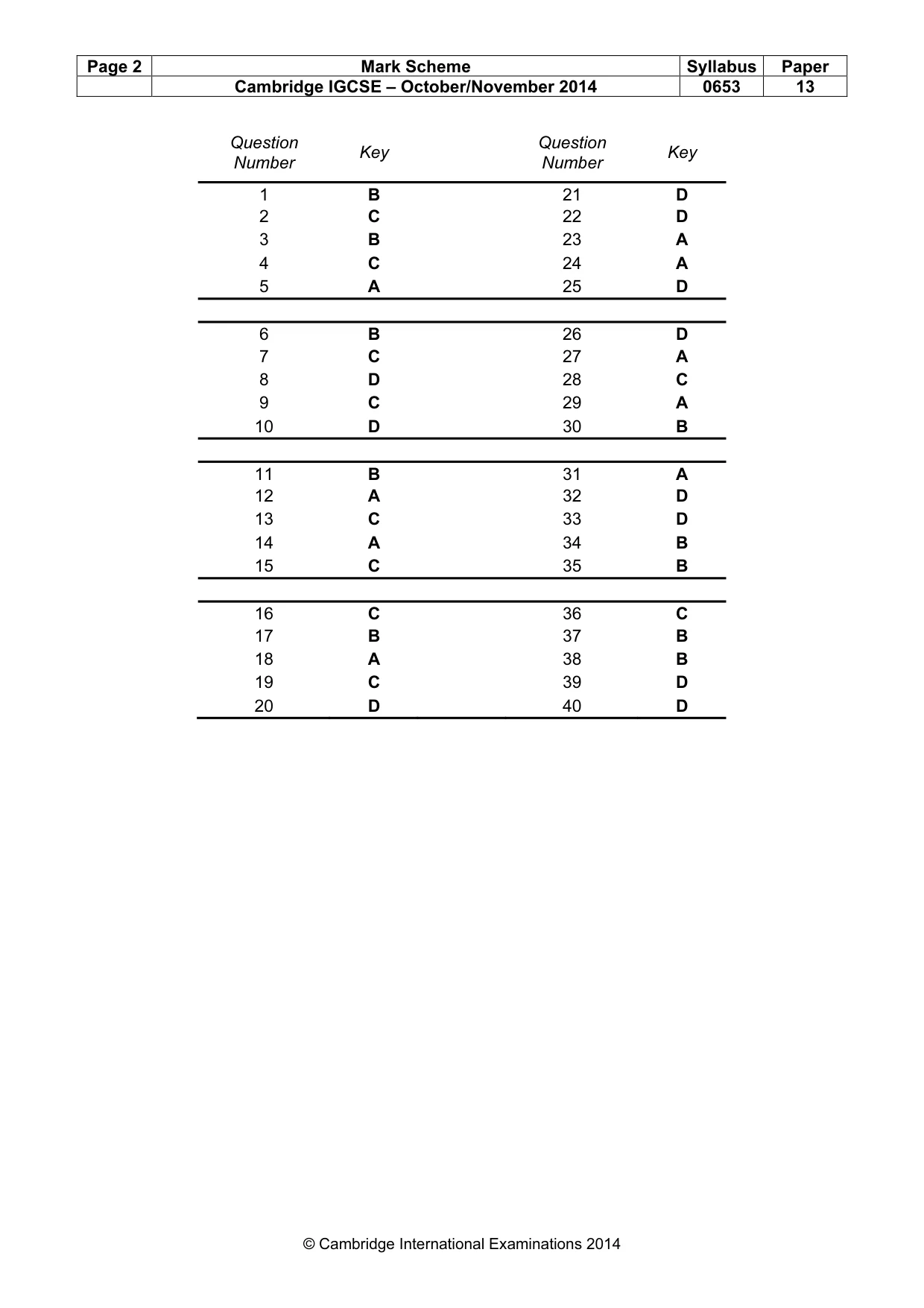 Mark scheme, page 2 of 2