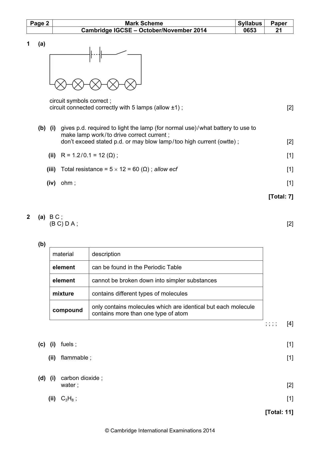 Mark scheme, page 2 of 6