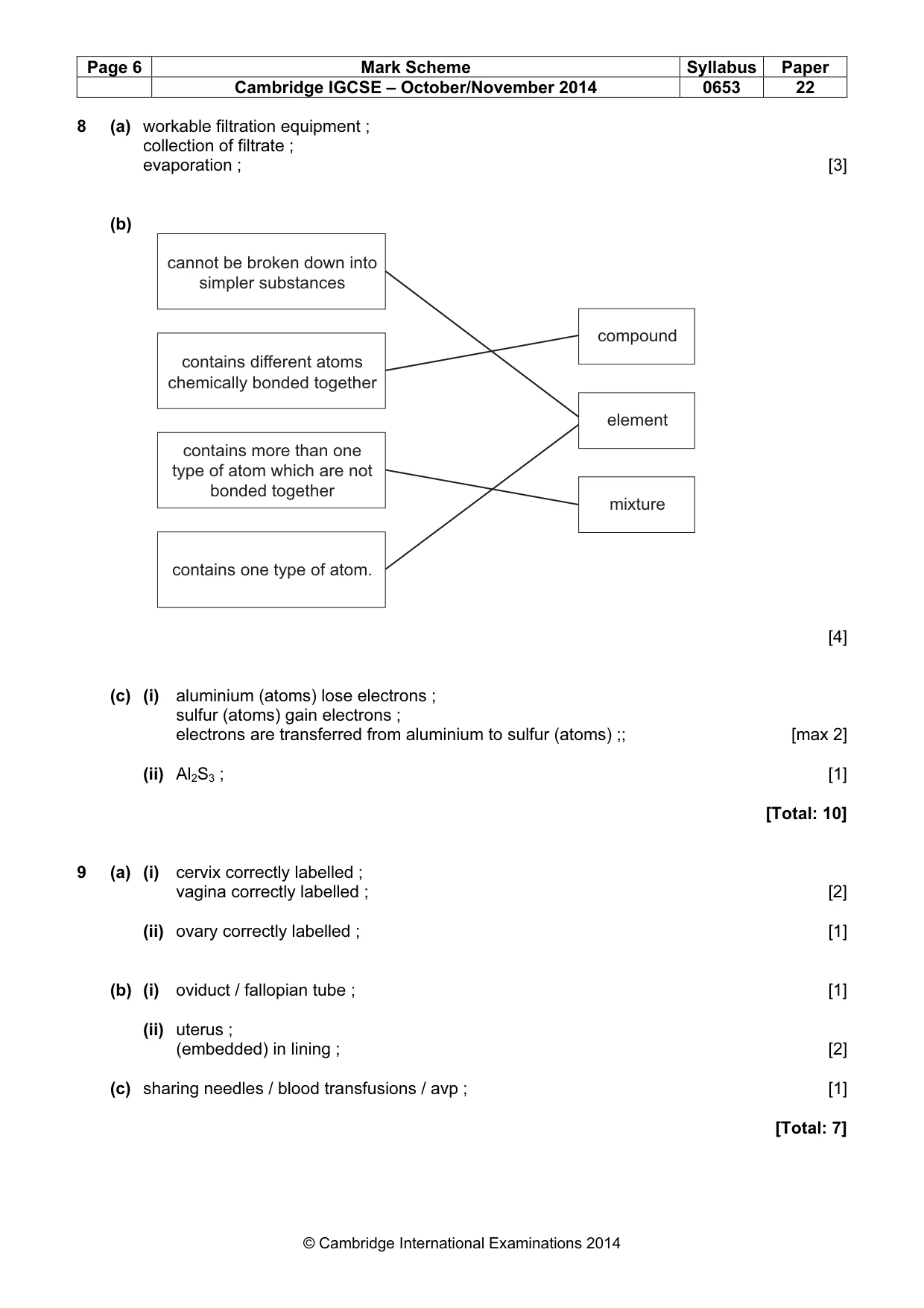 Mark scheme, page 6 of 6