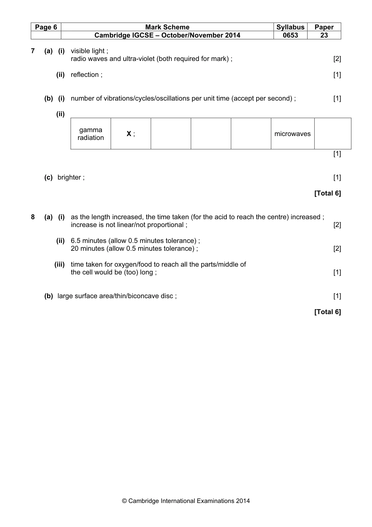 Mark scheme, page 6 of 7