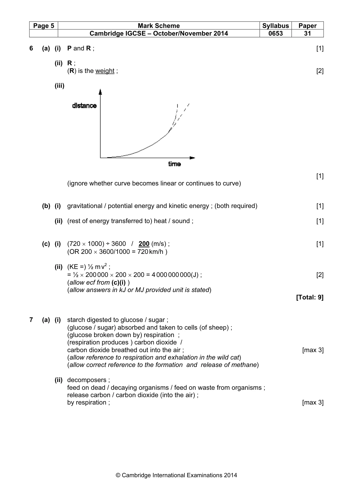 Mark scheme, page 5 of 7