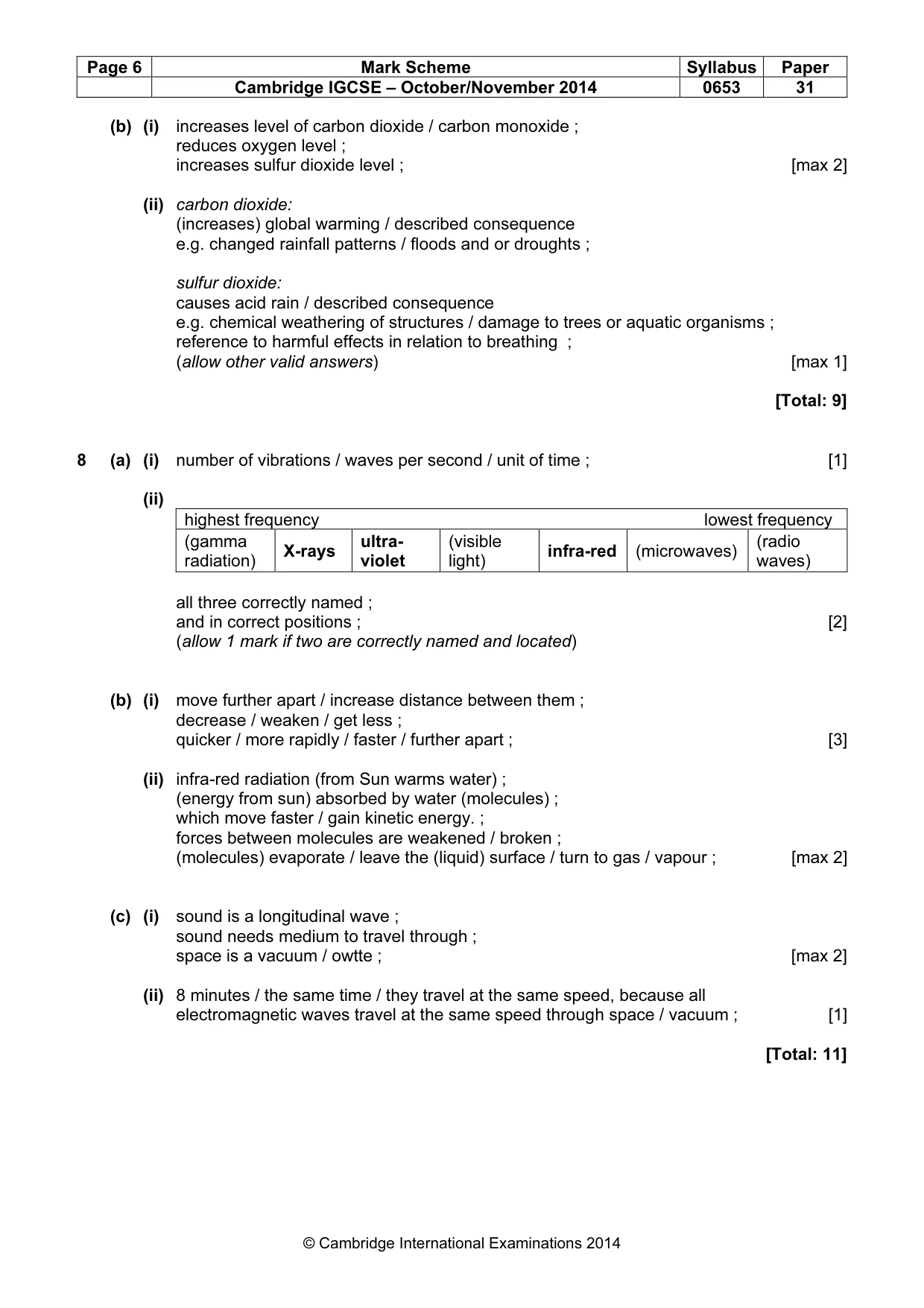 Mark scheme, page 6 of 7
