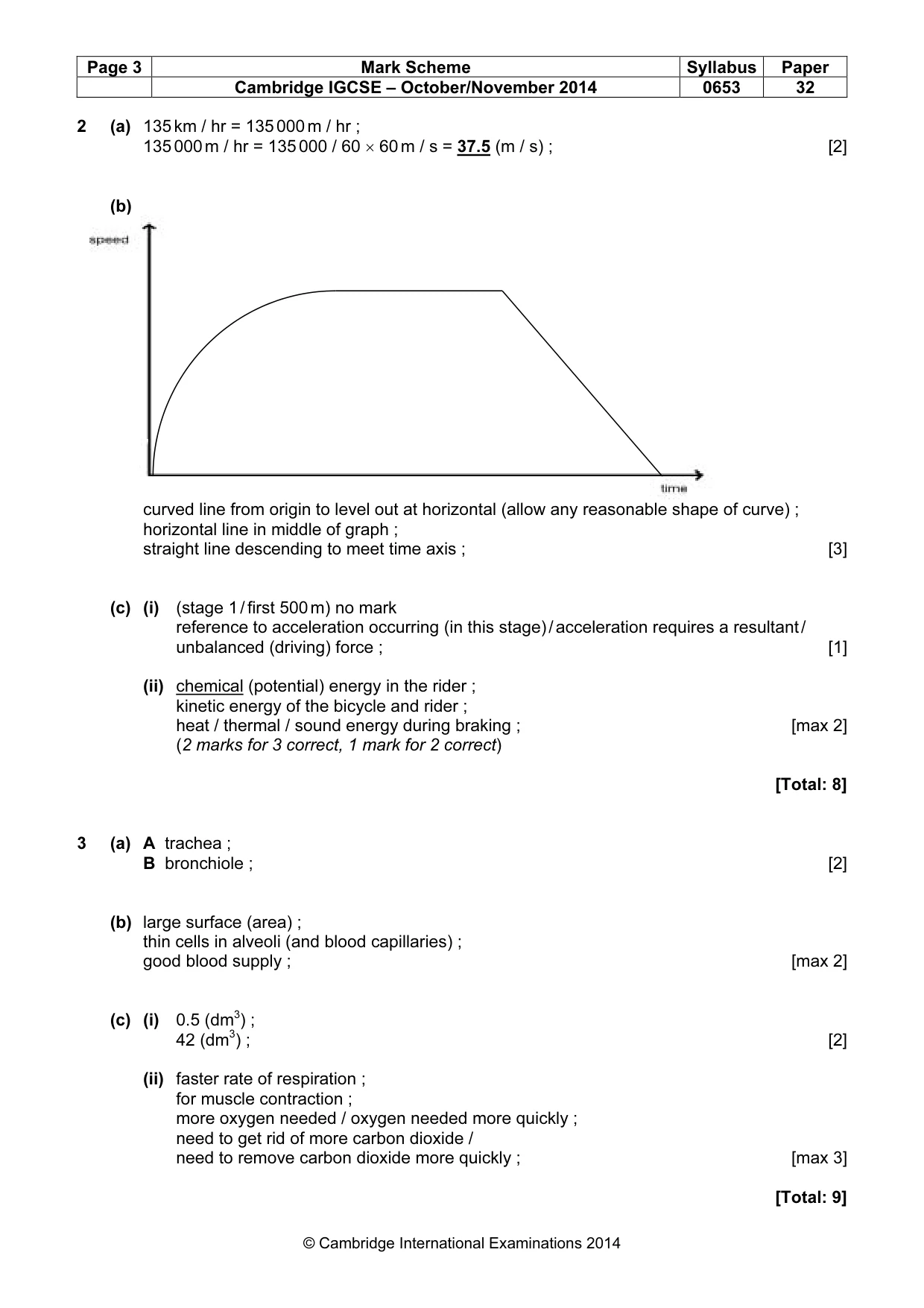 Mark scheme, page 3 of 7