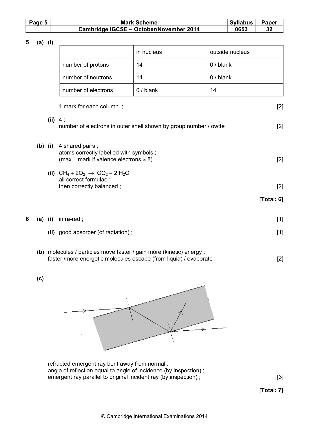Mark scheme, page 5 of 7