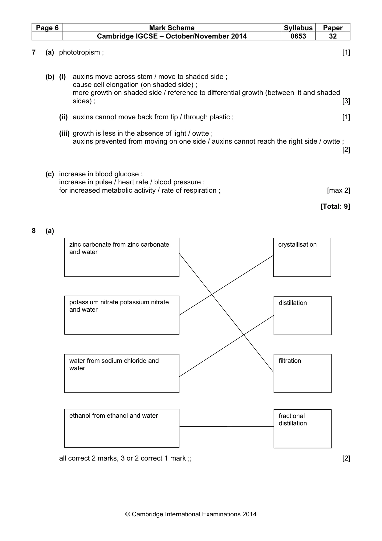 Mark scheme, page 6 of 7