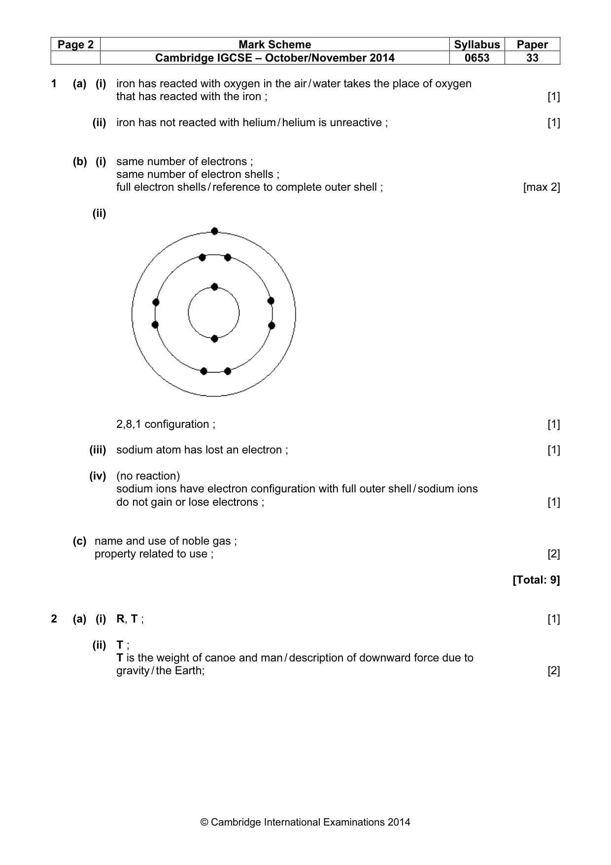 Mark scheme, page 2 of 6