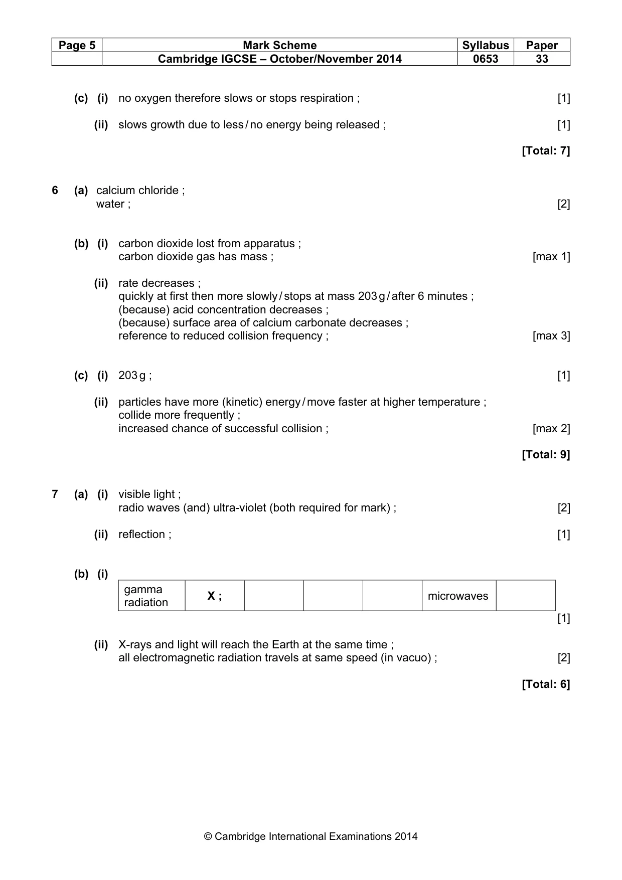 Mark scheme, page 5 of 6