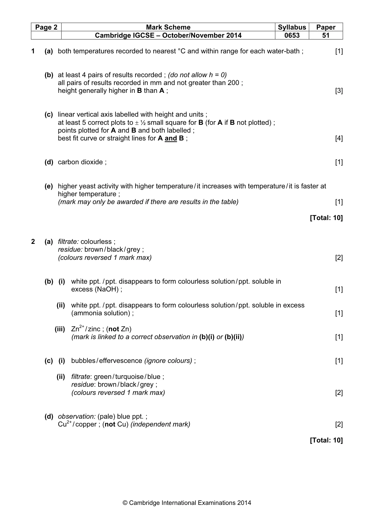Mark scheme, page 2 of 3