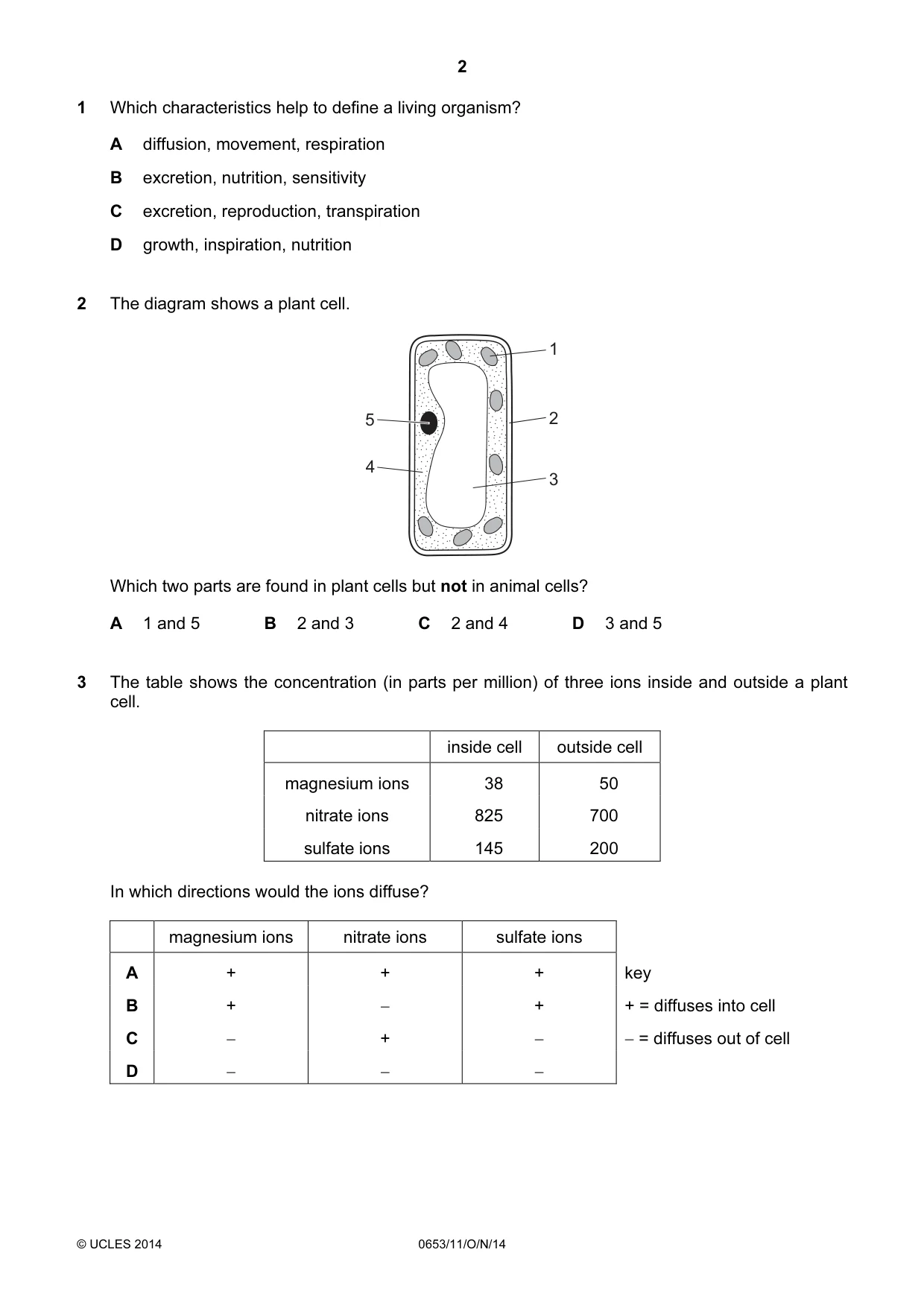 Cambridge IGCSE Science - Combined 0653 2014 Oct/Nov Paper 1 · Variant 1 question paper, page 2 of 20
