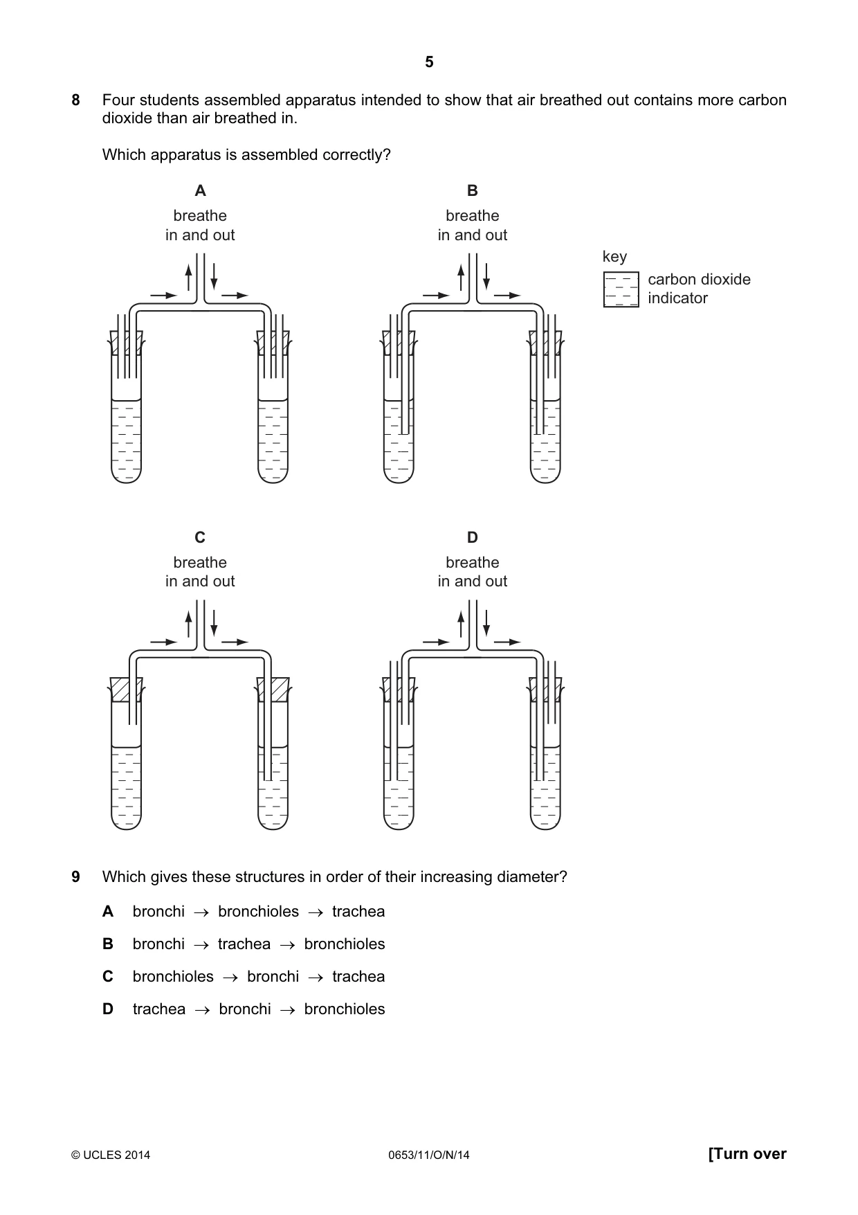 Cambridge IGCSE Science - Combined 0653 2014 Oct/Nov Paper 1 · Variant 1 question paper, page 5 of 20