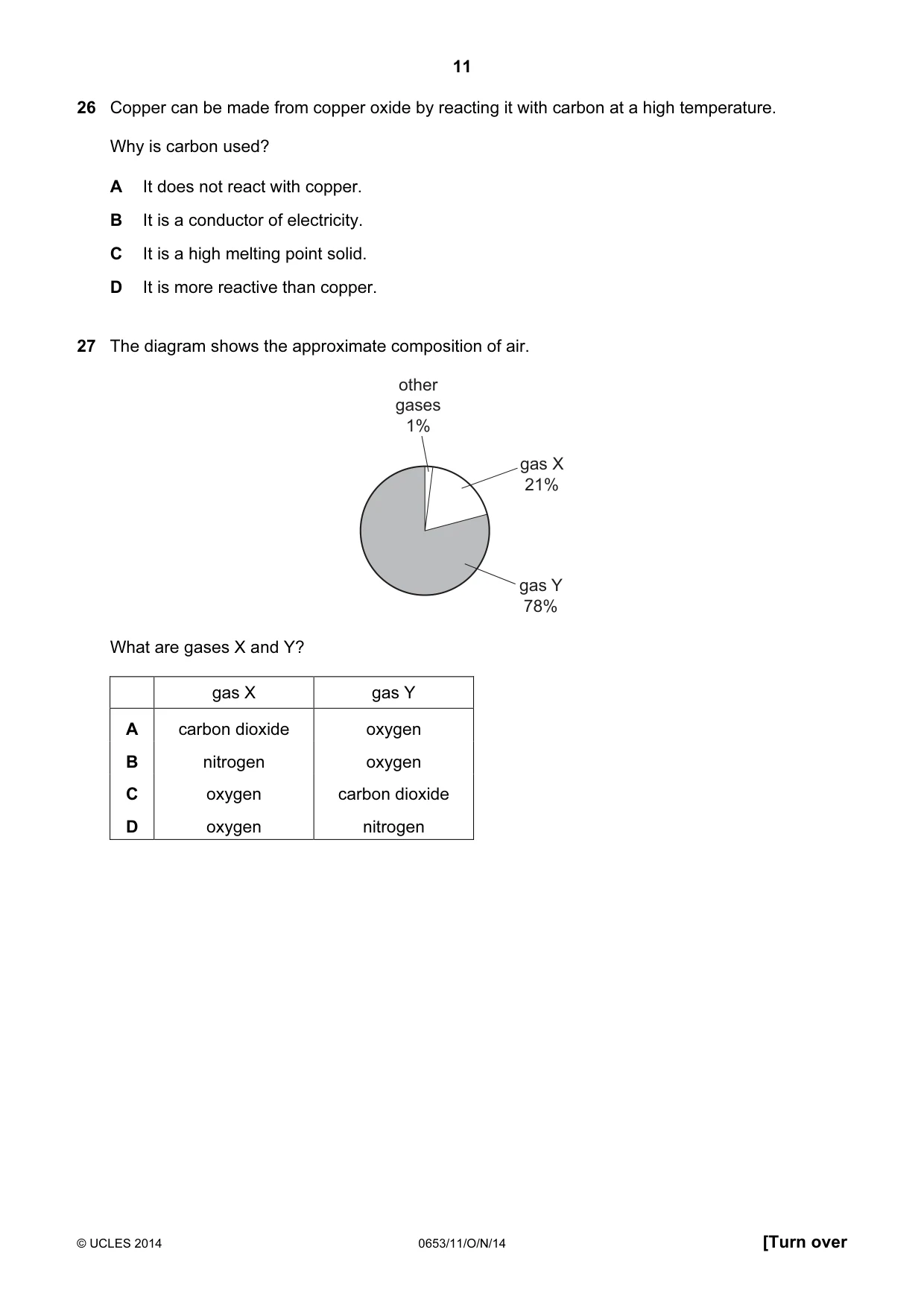 Cambridge IGCSE Science - Combined 0653 2014 Oct/Nov Paper 1 · Variant 1 question paper, page 11 of 20