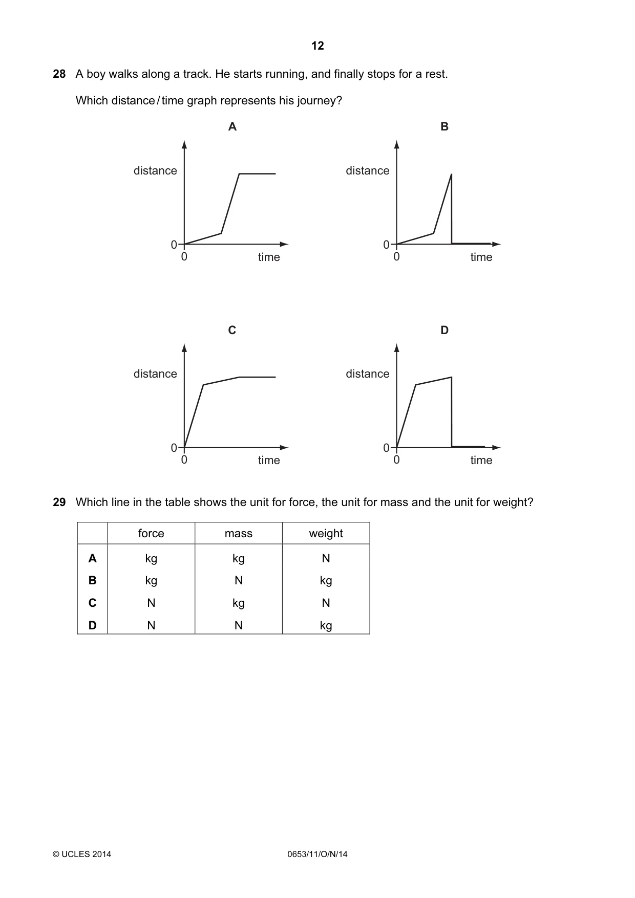 Cambridge IGCSE Science - Combined 0653 2014 Oct/Nov Paper 1 · Variant 1 question paper, page 12 of 20