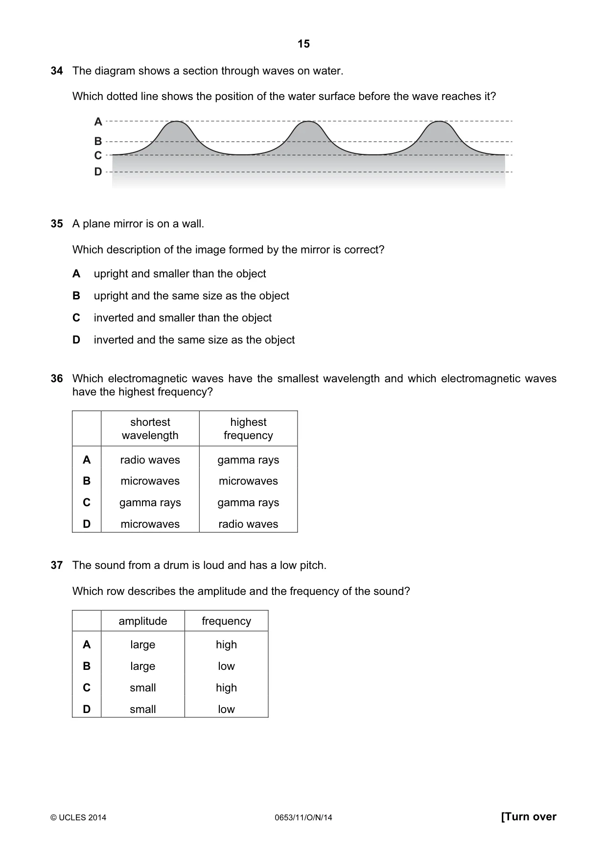 Cambridge IGCSE Science - Combined 0653 2014 Oct/Nov Paper 1 · Variant 1 question paper, page 15 of 20