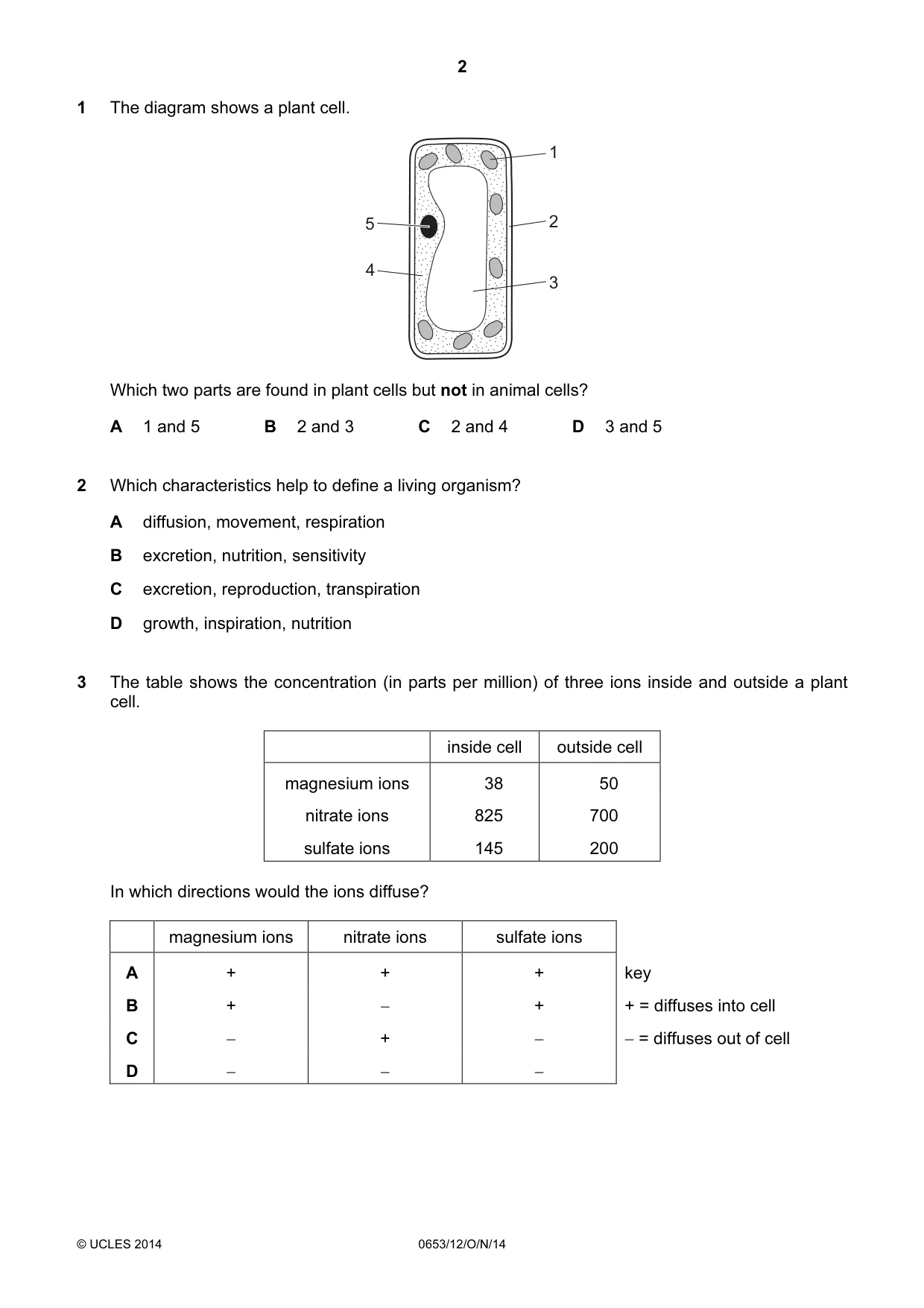 Cambridge IGCSE Science - Combined 0653 2014 Oct/Nov Paper 1 · Variant 2 question paper, page 2 of 20