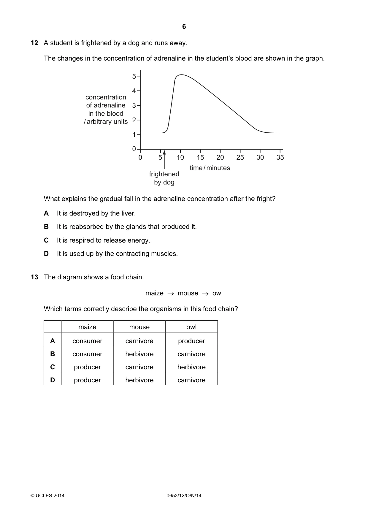 Cambridge IGCSE Science - Combined 0653 2014 Oct/Nov Paper 1 · Variant 2 question paper, page 6 of 20