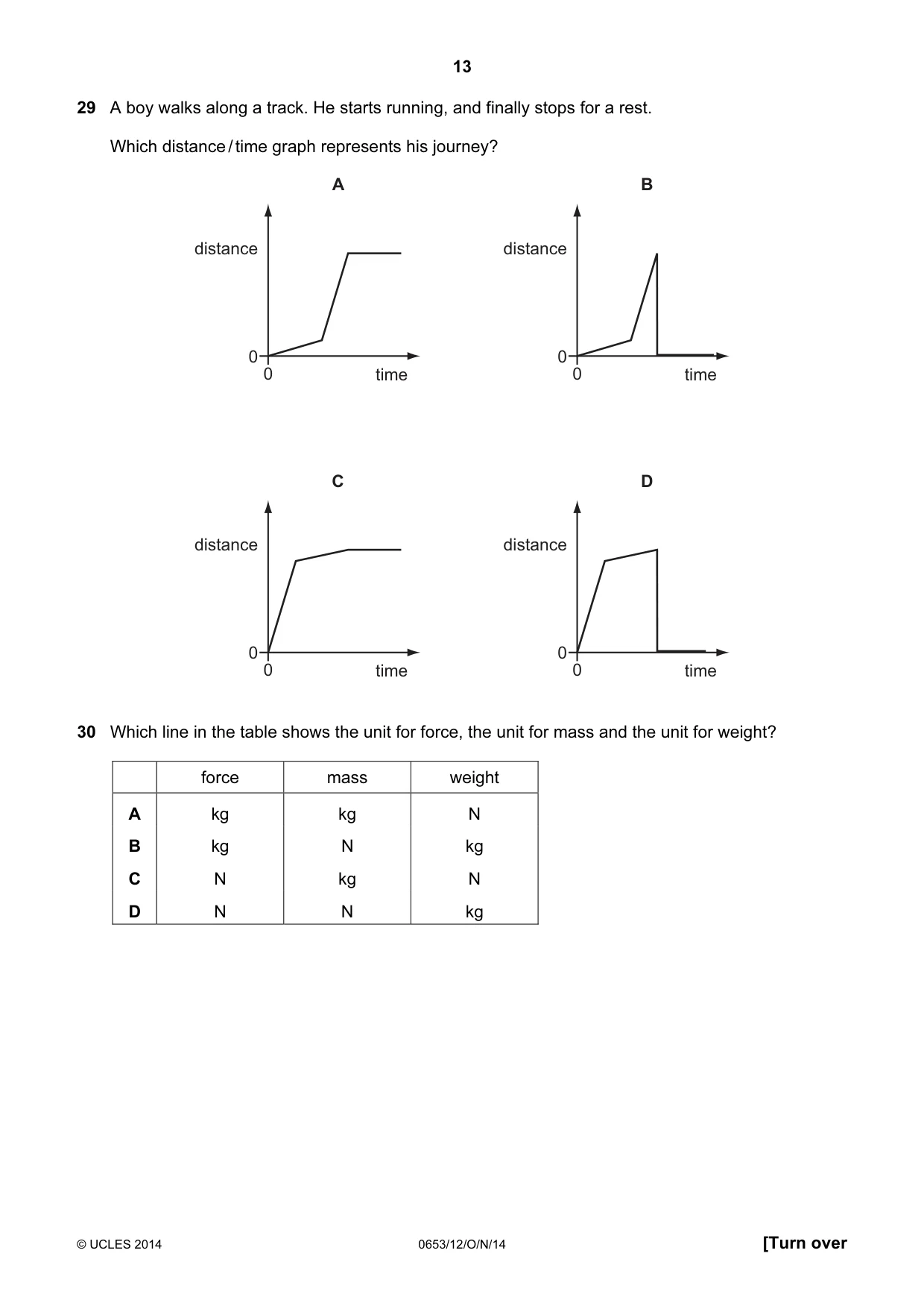 Cambridge IGCSE Science - Combined 0653 2014 Oct/Nov Paper 1 · Variant 2 question paper, page 13 of 20