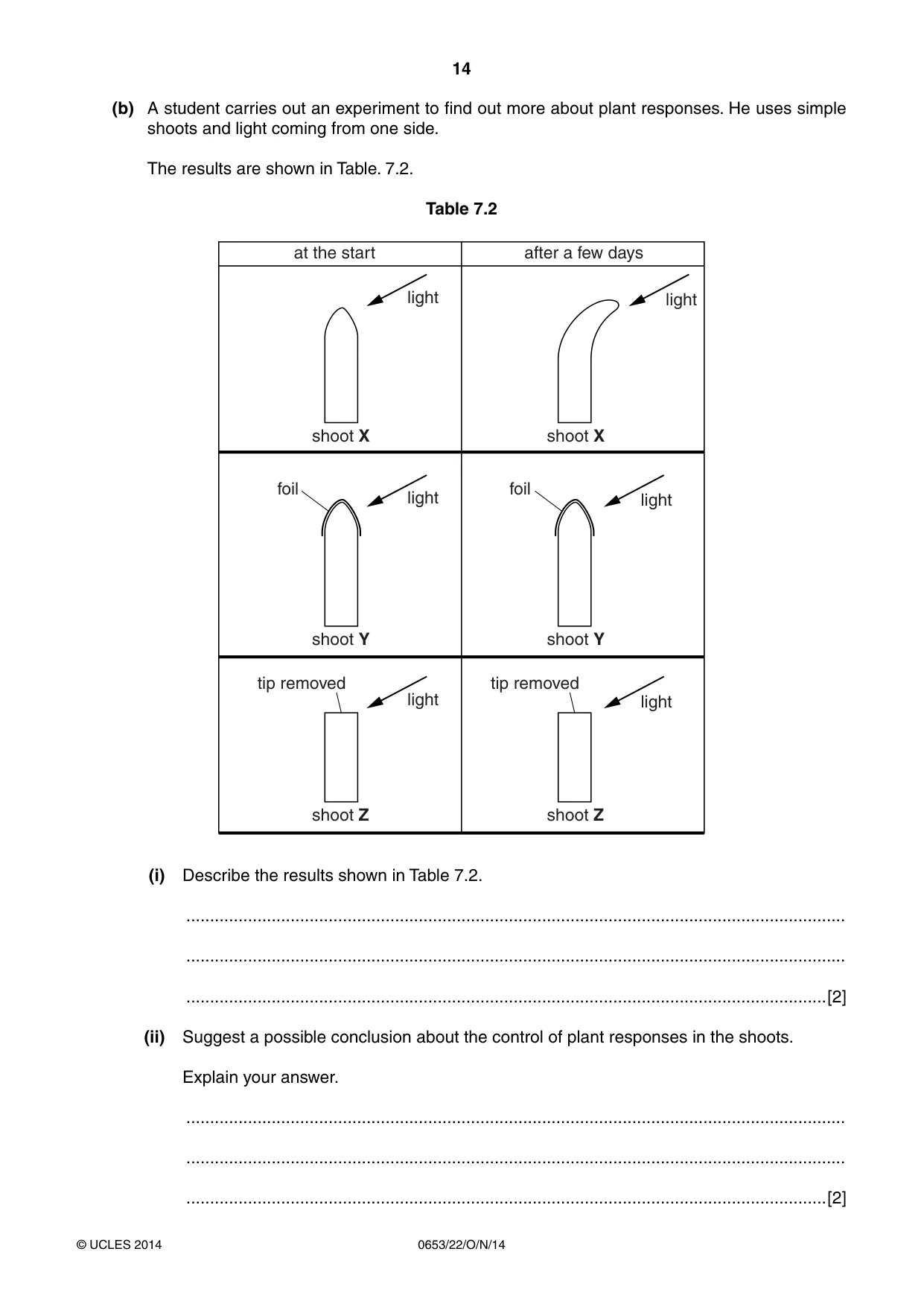 Cambridge IGCSE Science - Combined 0653 2014 Oct/Nov Paper 2 · Variant 2 question paper, page 14 of 20