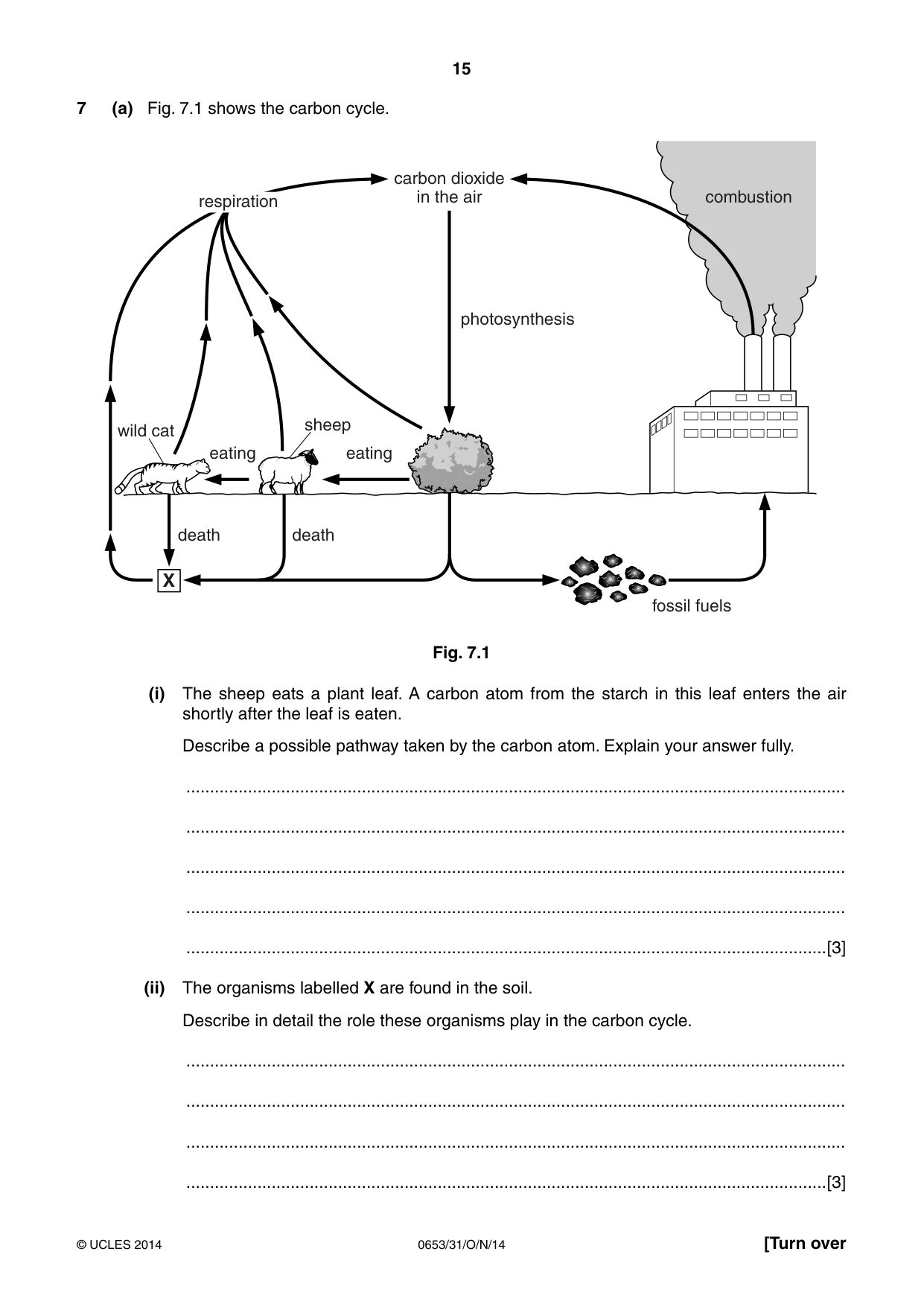 Cambridge IGCSE Science - Combined 0653 2014 Oct/Nov Paper 3 · Variant 1 question paper, page 15 of 24