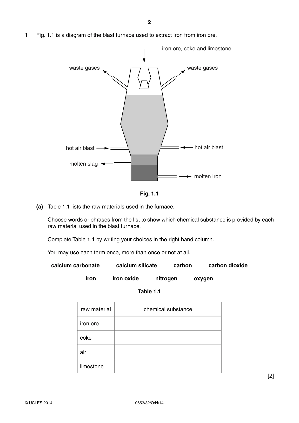 Cambridge IGCSE Science - Combined 0653 2014 Oct/Nov Paper 3 · Variant 2 question paper, page 2 of 24