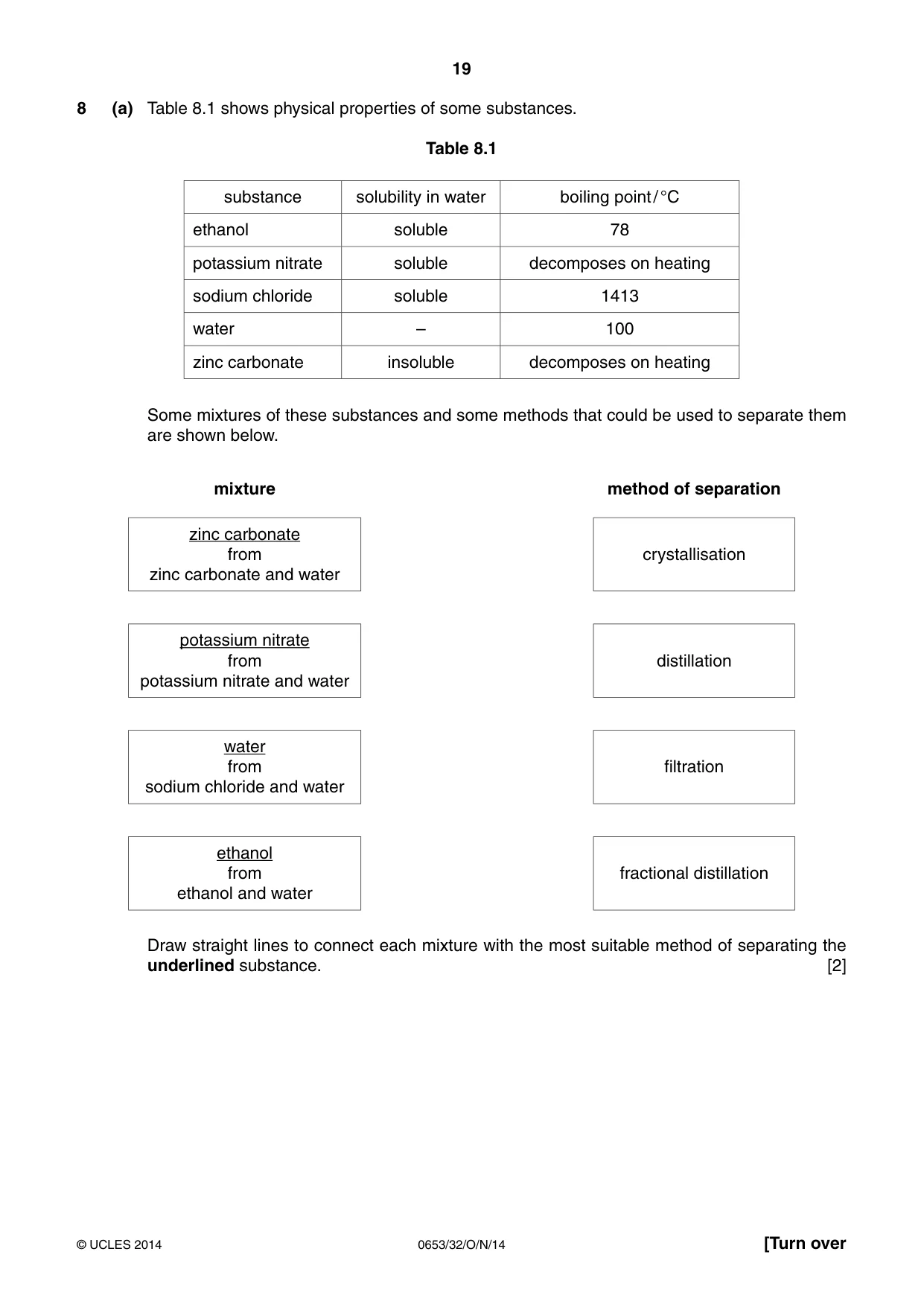 Cambridge IGCSE Science - Combined 0653 2014 Oct/Nov Paper 3 · Variant 2 question paper, page 19 of 24
